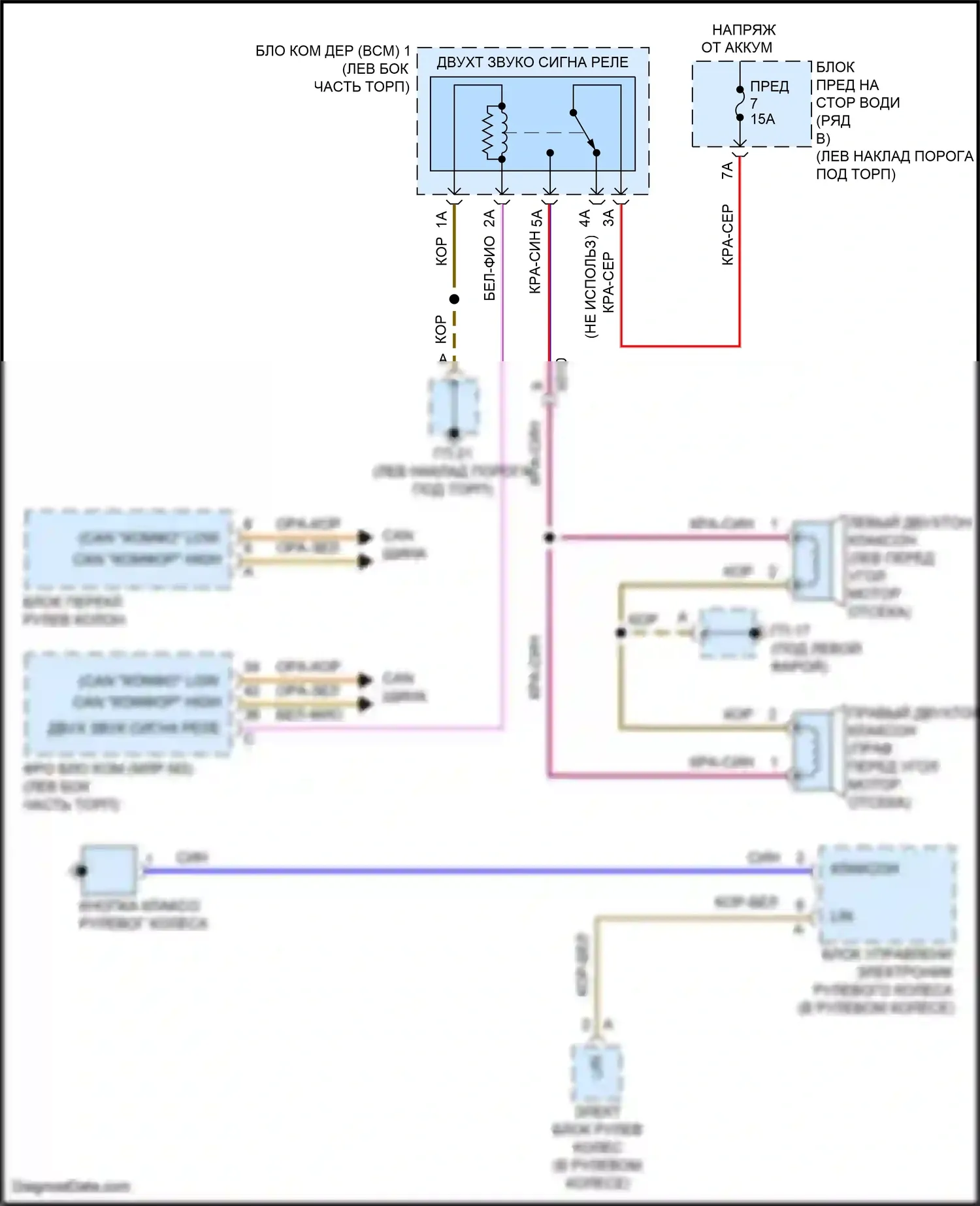 Macan Turbo Porsche I (2014-2019): Электросхема клаксона 