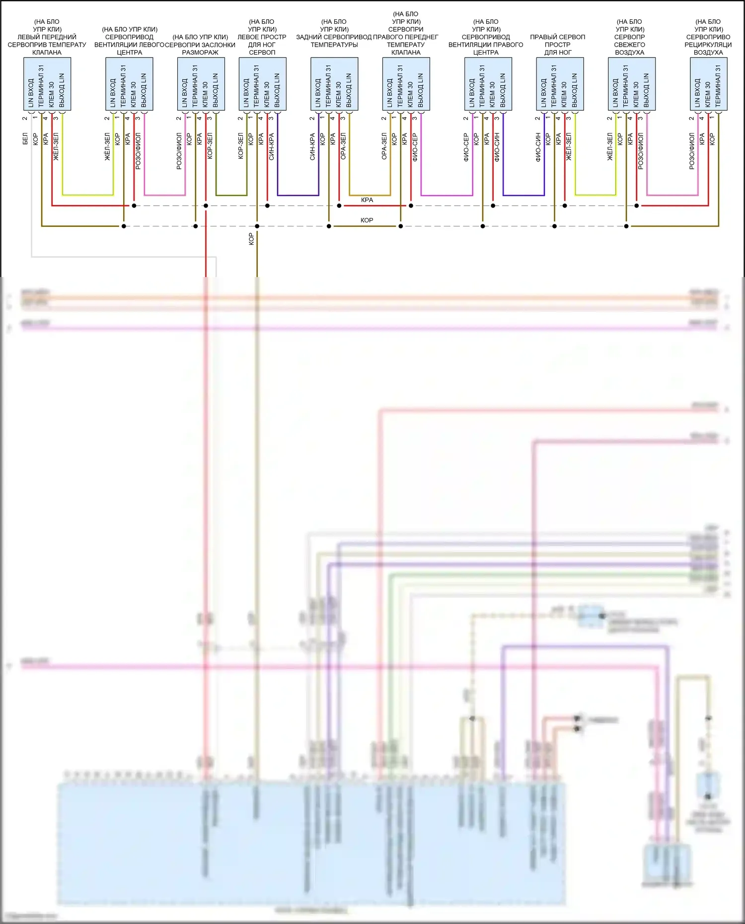Macan Turbo Porsche I (2014-2019): Электросхема климат контроля (2 из 4) 