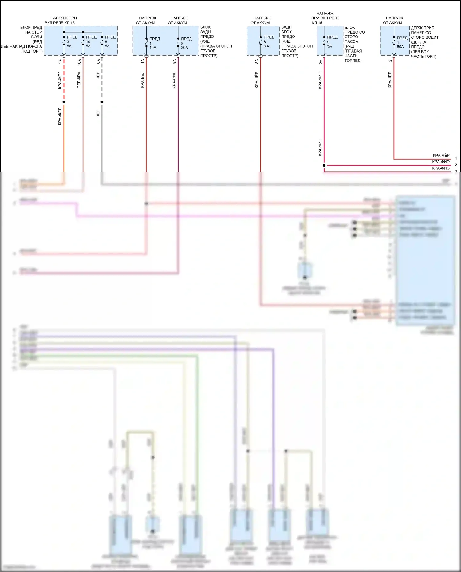 Macan Turbo Porsche I (2014-2019): Электросхема климат контроля (3 из 4) 