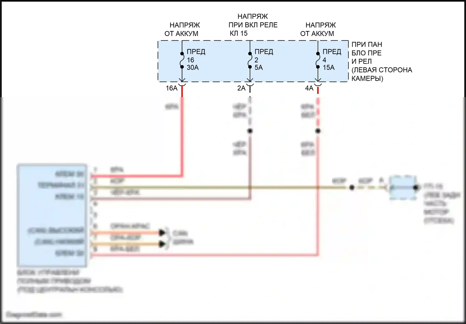 Macan Turbo Porsche I (2014-2019): Электросхема awd 