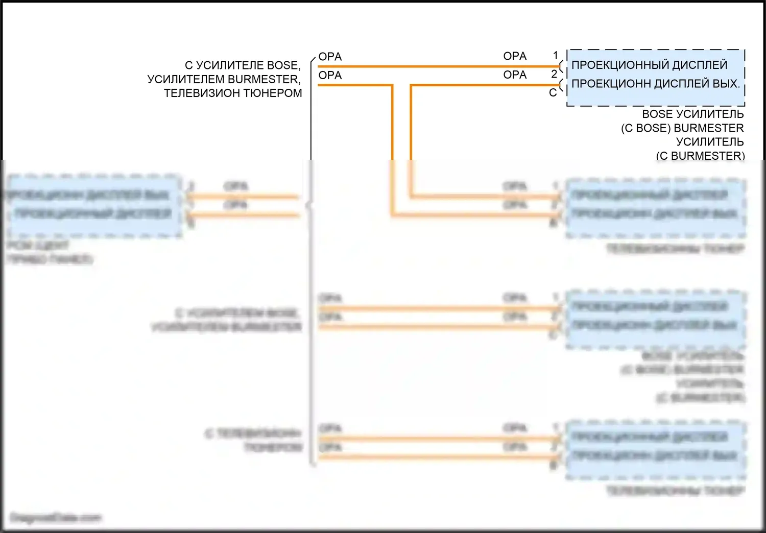 Macan Turbo Porsche I (2014-2019): Электросхема проекционного дисплея 