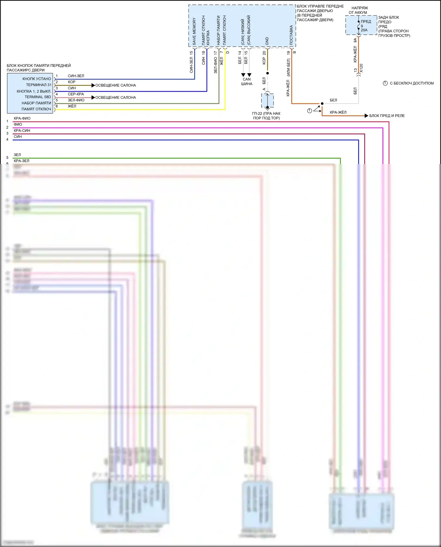 Macan Turbo Porsche I (2014-2019): Электросхема сиденья памяти пассажира (2 из 2) 
