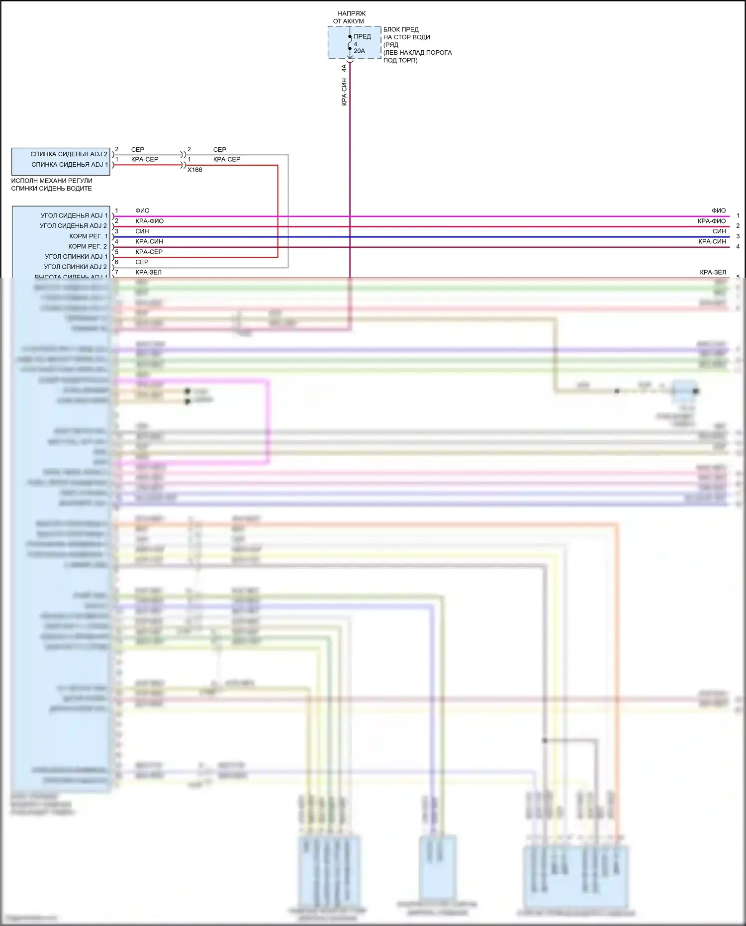 Macan Turbo Porsche I (2014-2019): Электросхема сиденья памяти водителя (1 из 2) 