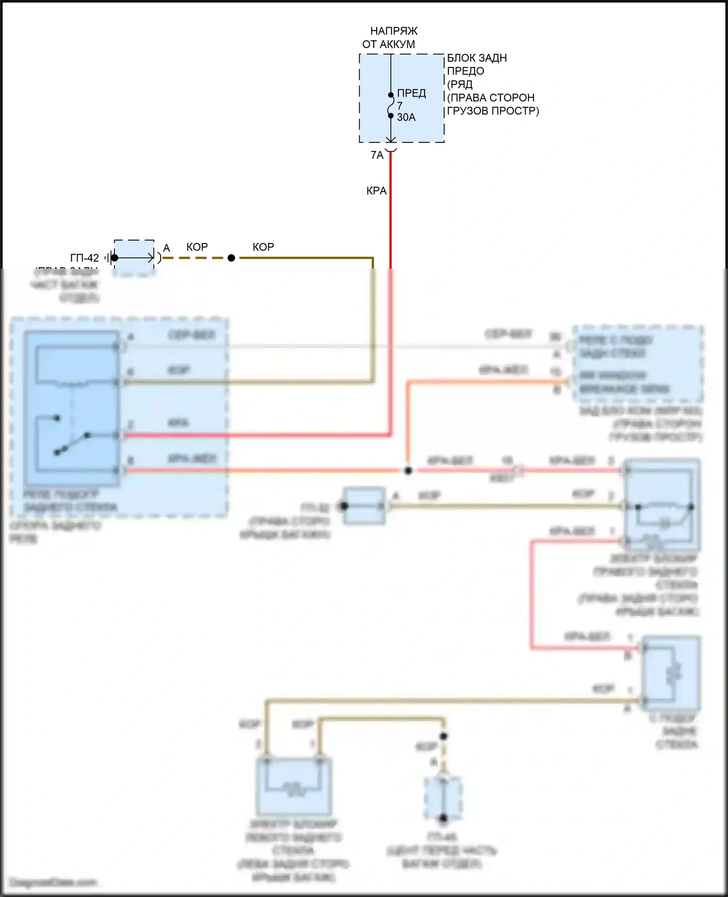 Macan Turbo Porsche I (2014-2019): Электросхема подогрева стекол 
