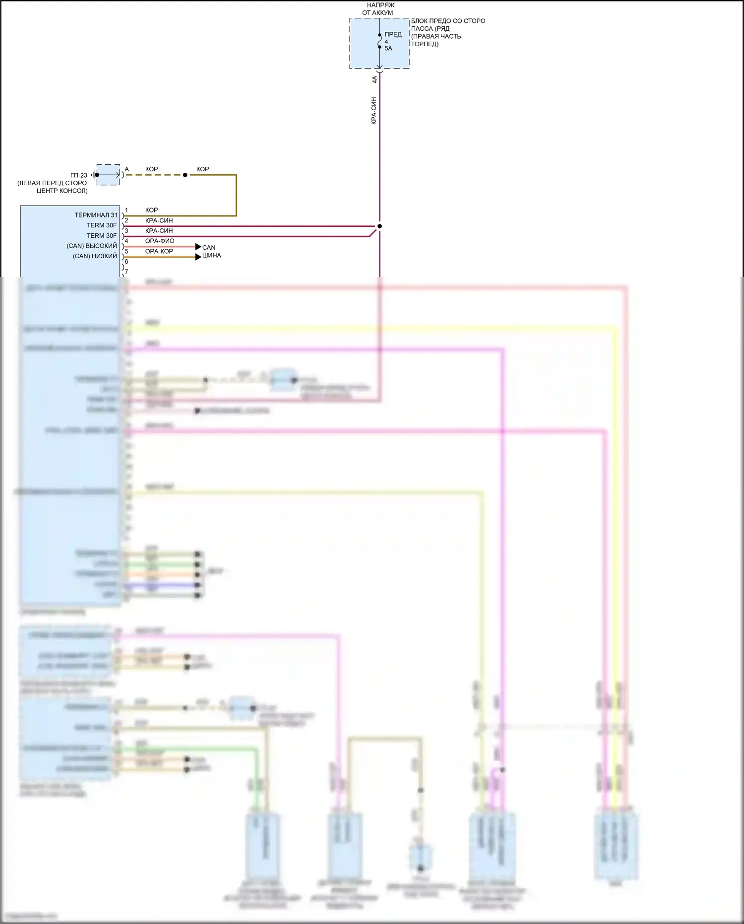 Macan Turbo Porsche I (2014-2019): Электросхема приборной панели 