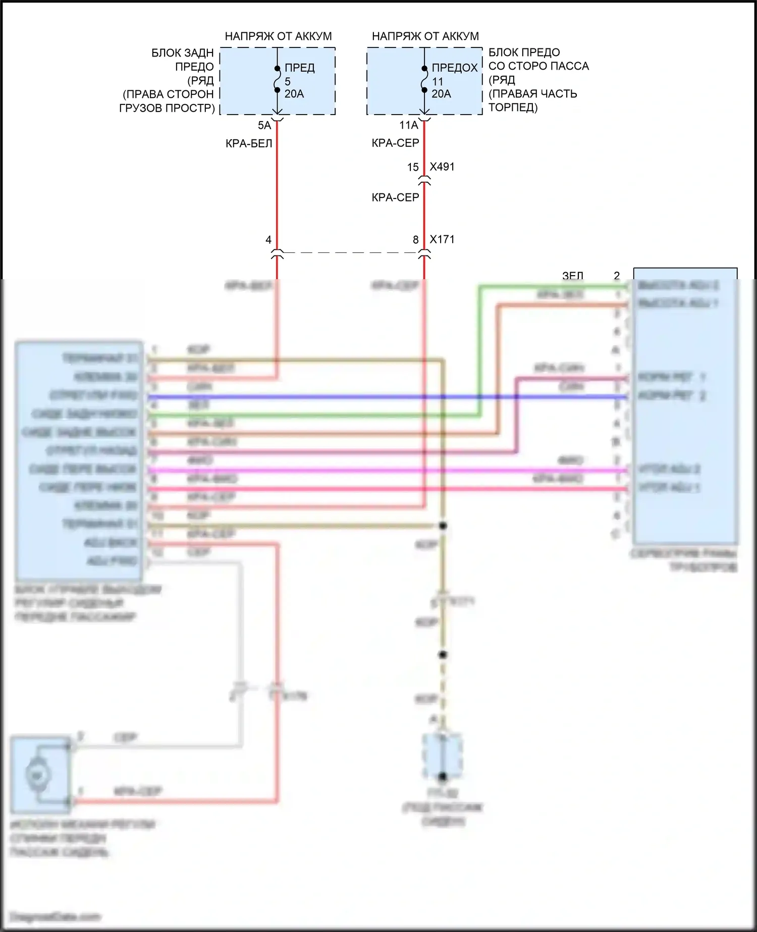 Macan Turbo Porsche I (2014-2019): Электросхема сиденья питания для пассажиров 