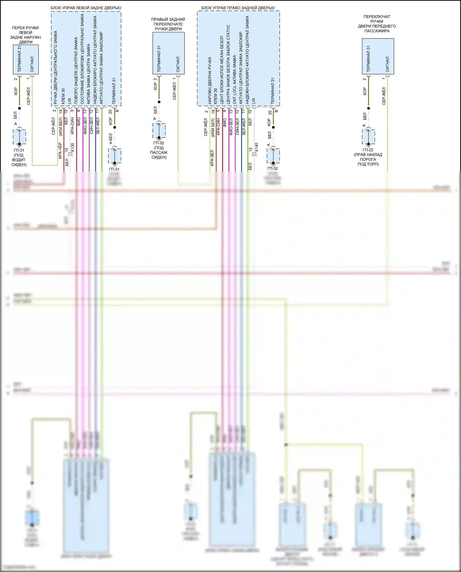 Macan Turbo Porsche I (2014-2019): Сигнализации электросхема (3 из 4) 