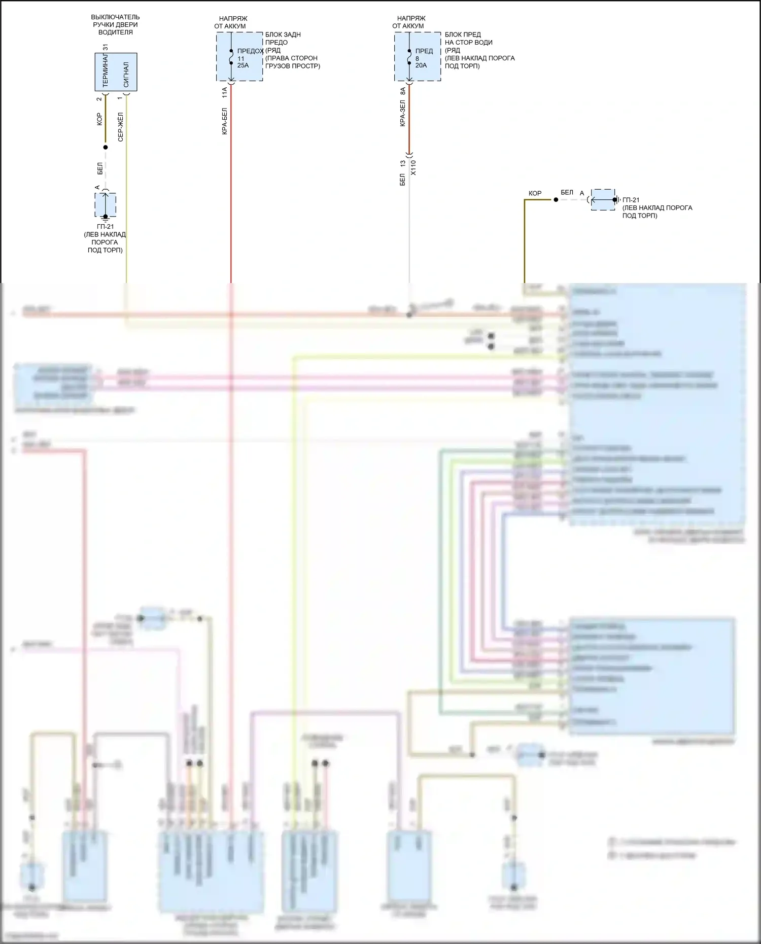 Macan Turbo Porsche I (2014-2019): Сигнализации электросхема (4 из 4) 