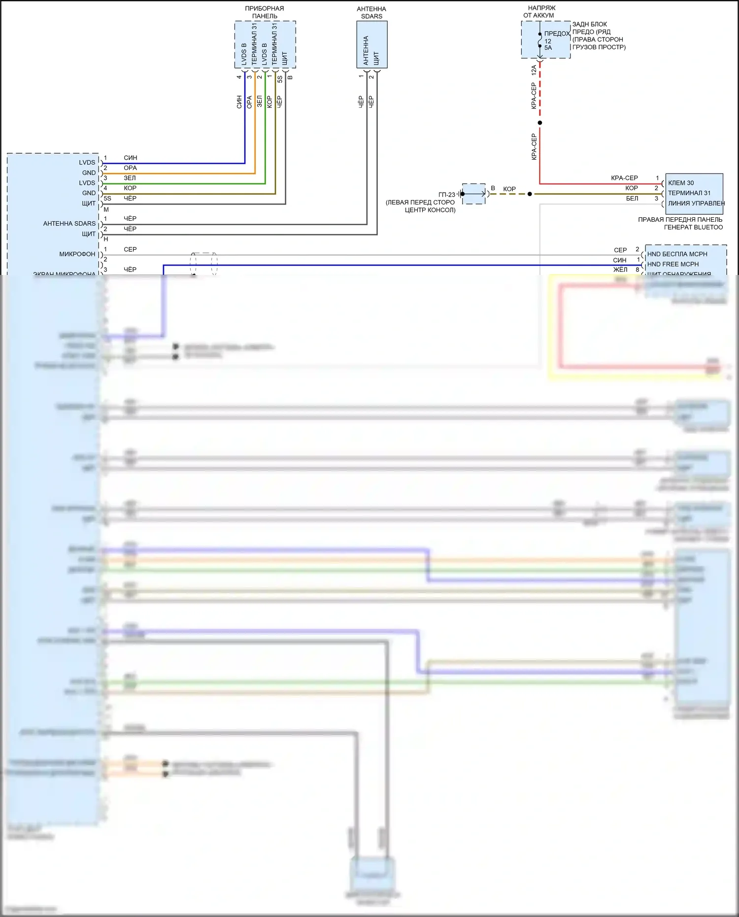 Macan Turbo Porsche I (2014-2019): Электросхема навигации, с бурметром (1 из 4) 
