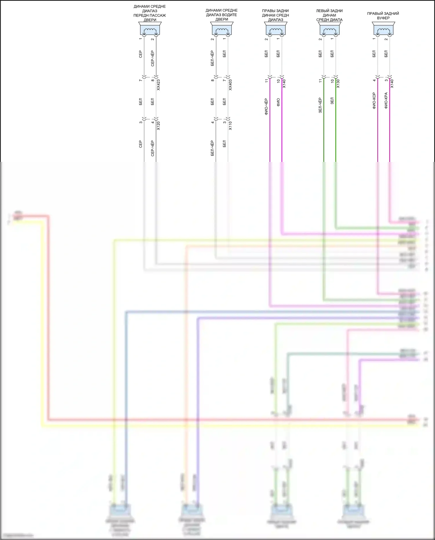 Macan Turbo Porsche I (2014-2019): Электросхема навигации, с бурметром (3 из 4) 