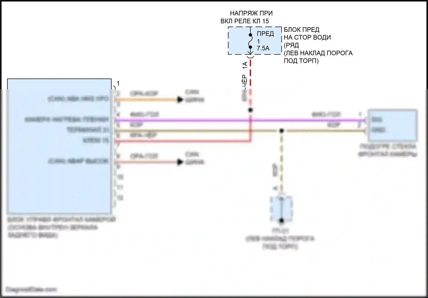 Macan Turbo Porsche I (2014-2019): Электросхема передней камеры 