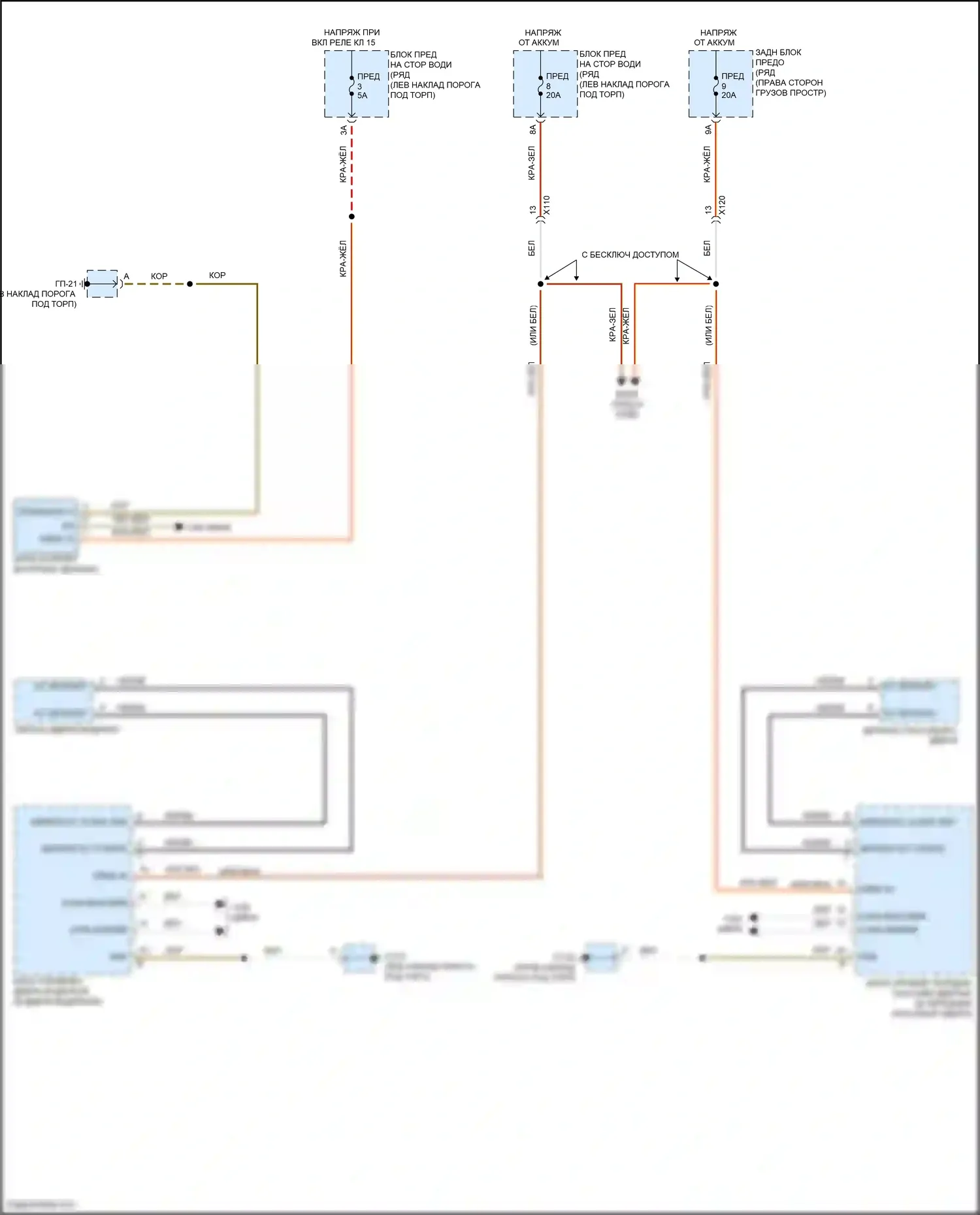Macan Turbo Porsche I (2014-2019): Электросхема управления зеркалами заднего вида 