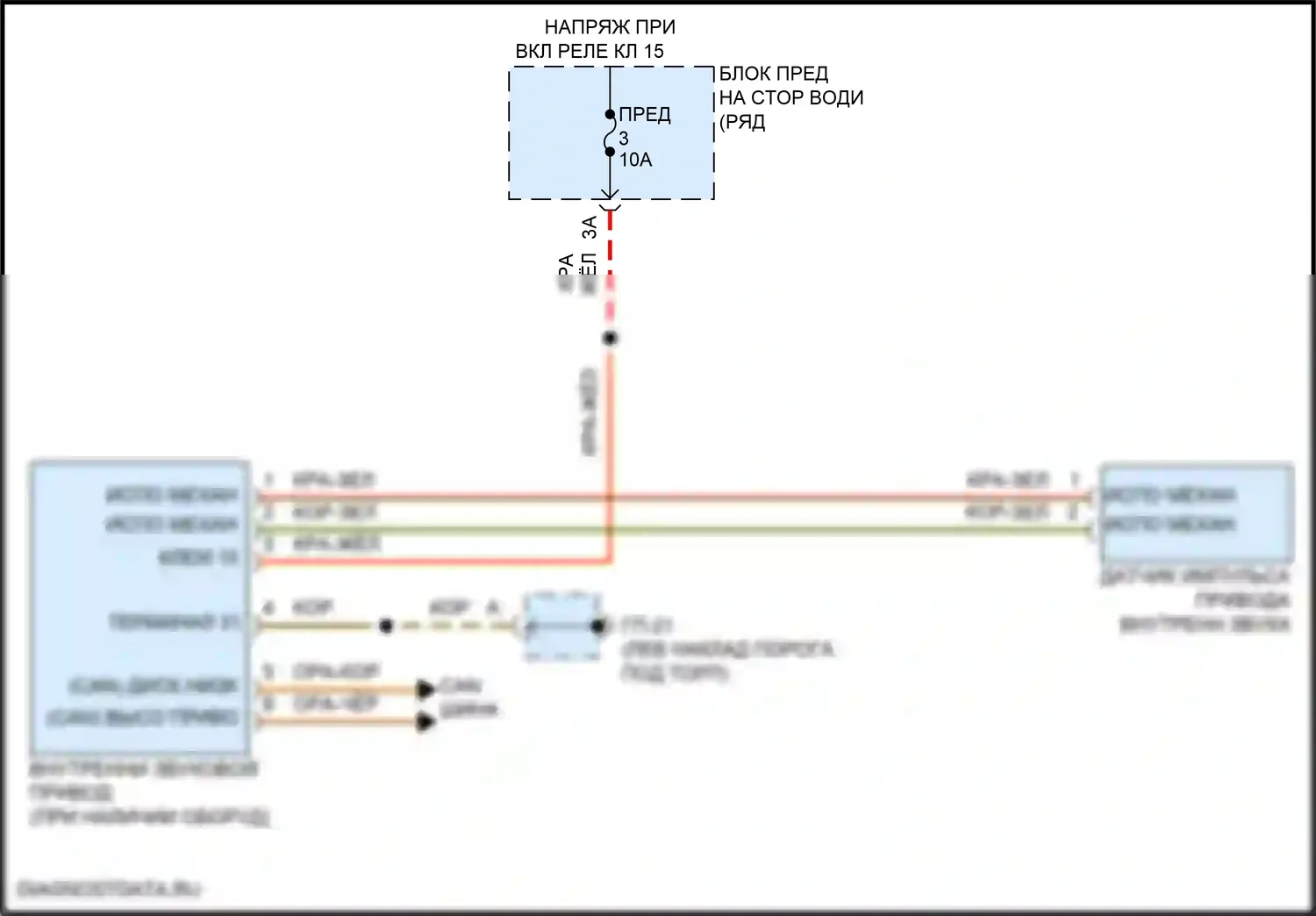 Macan Porsche I рестайлинг 2 (2021-2024): Электросхема активных управление кузовом и подвеской 