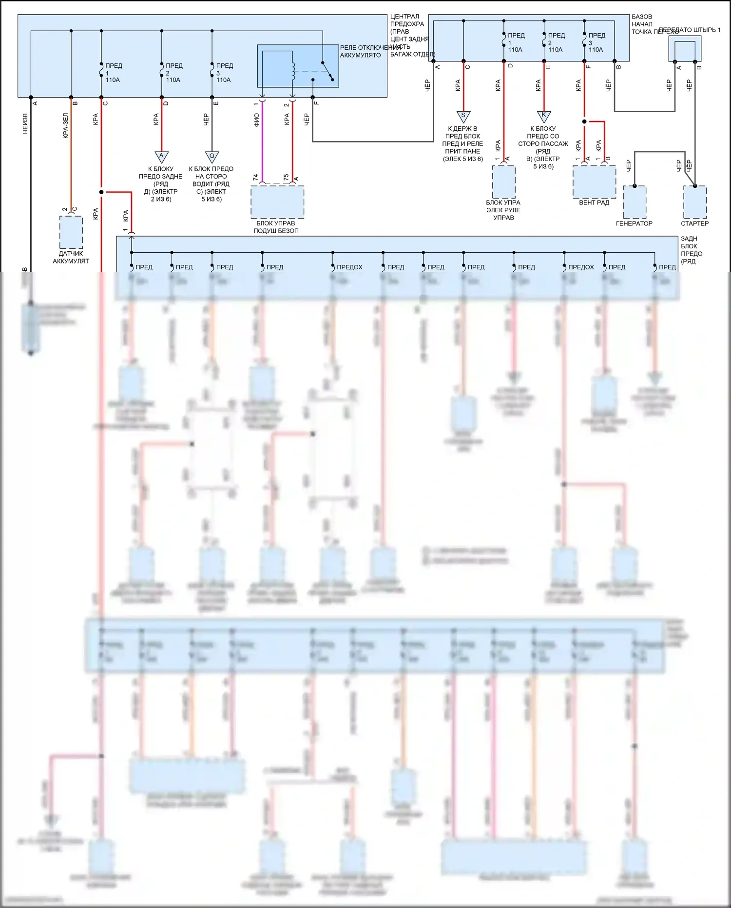 Macan Porsche I рестайлинг 2 (2021-2024): Электросхема блока предохранителей реле (1 из 6) 