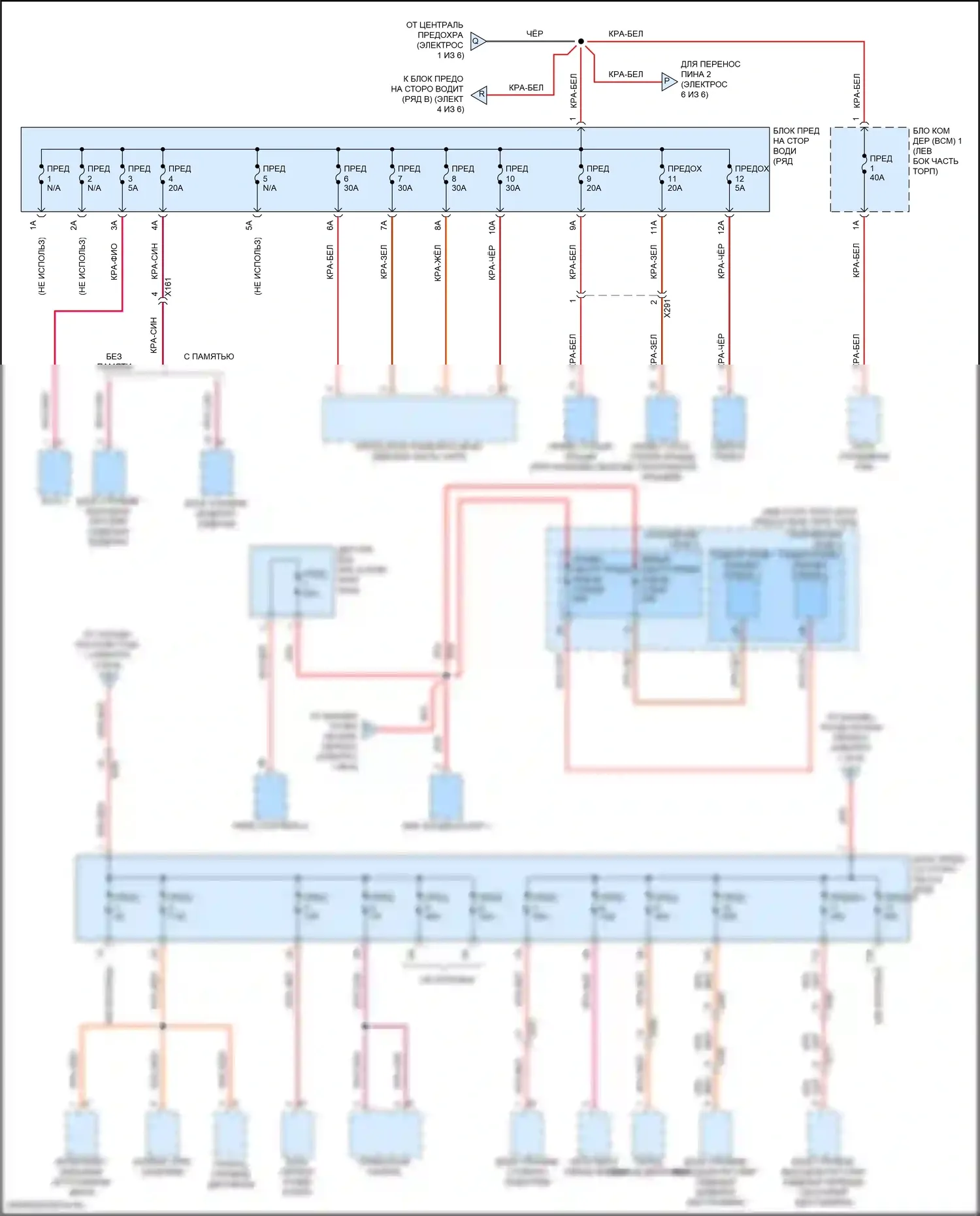 Macan Porsche I рестайлинг 2 (2021-2024): Электросхема блока предохранителей реле (5 из 6) 