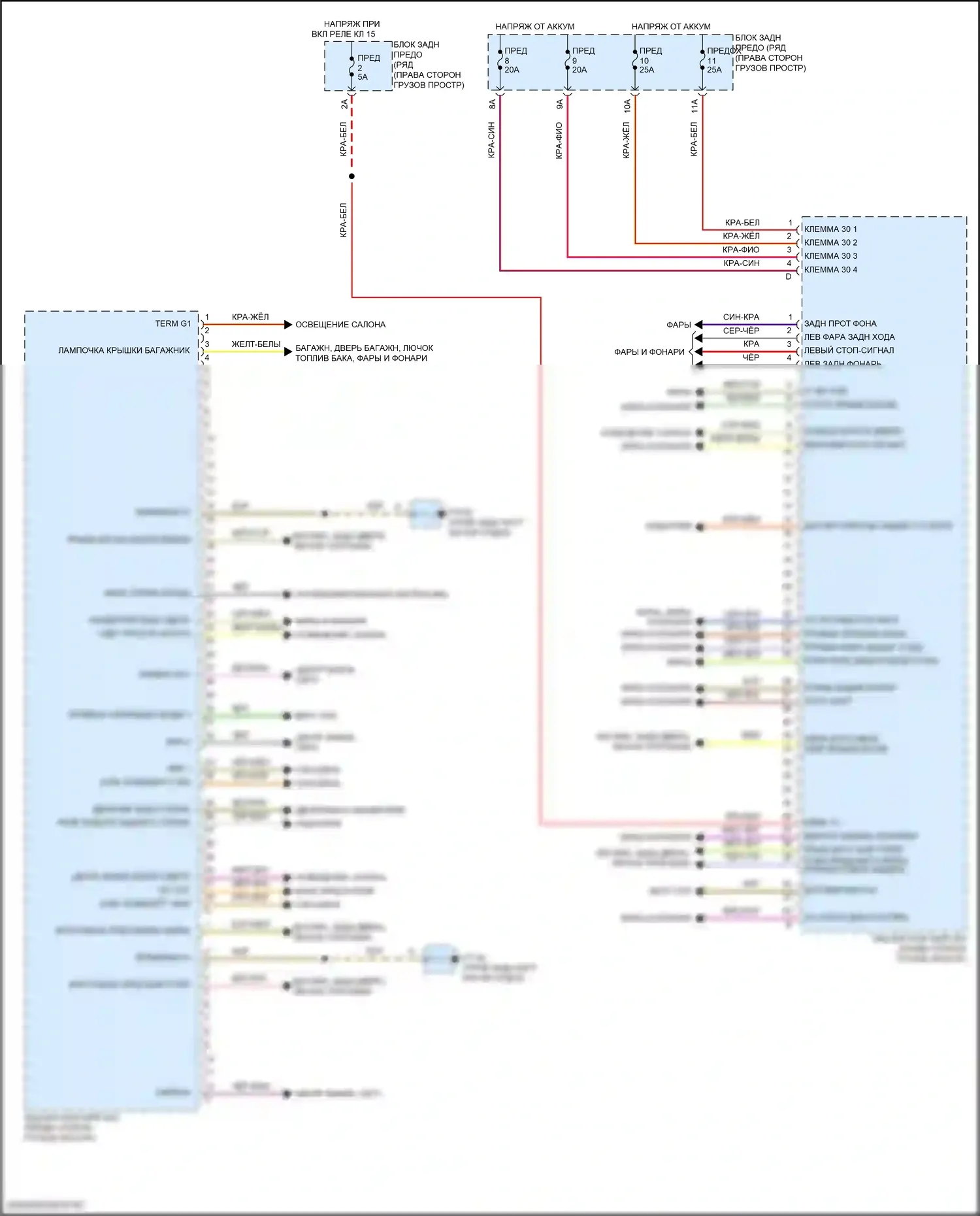 Macan Porsche I рестайлинг 2 (2021-2024): Электросхема блока управления заднего 