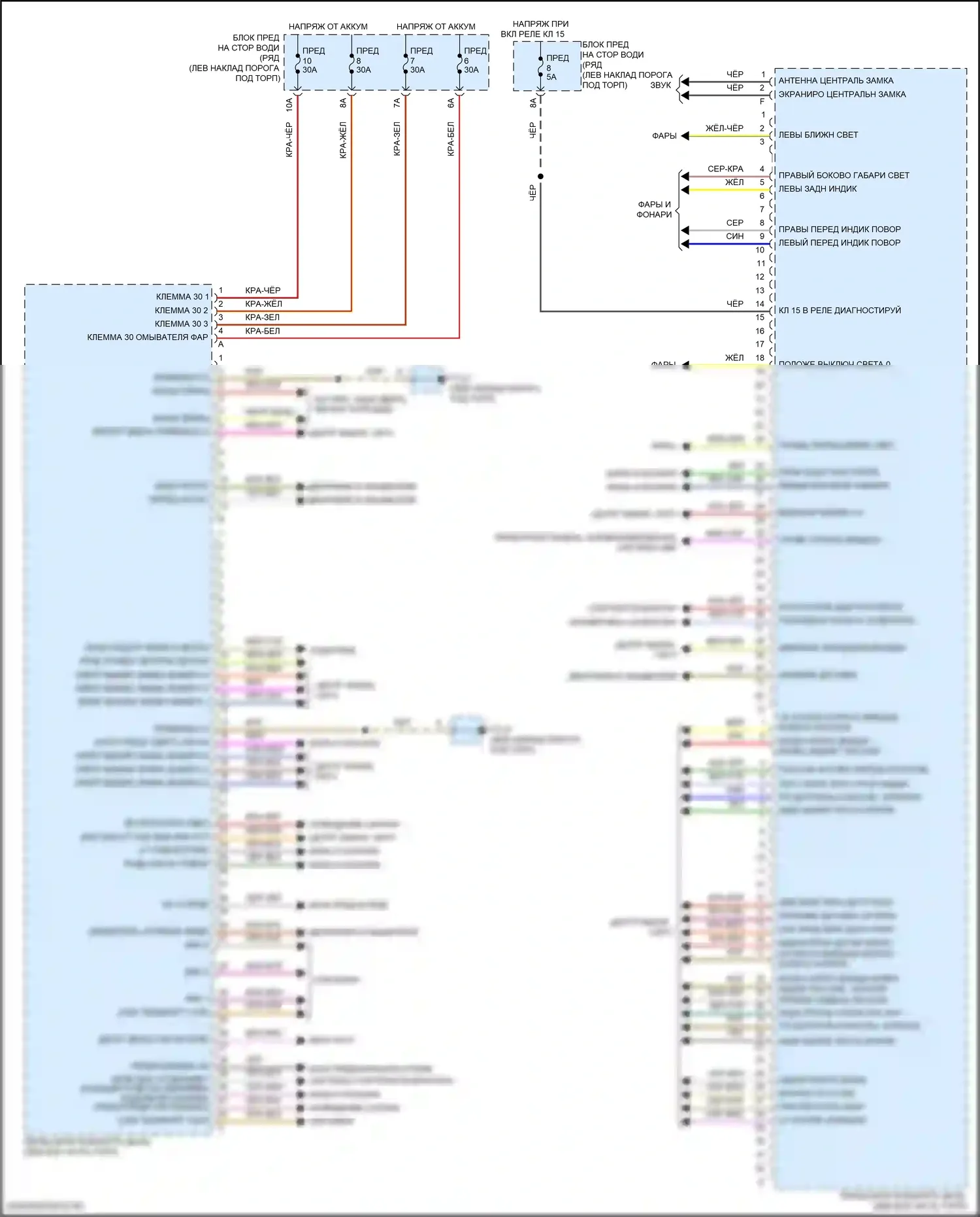 Macan Porsche I рестайлинг 2 (2021-2024): Электросхема контроллера передней панели 