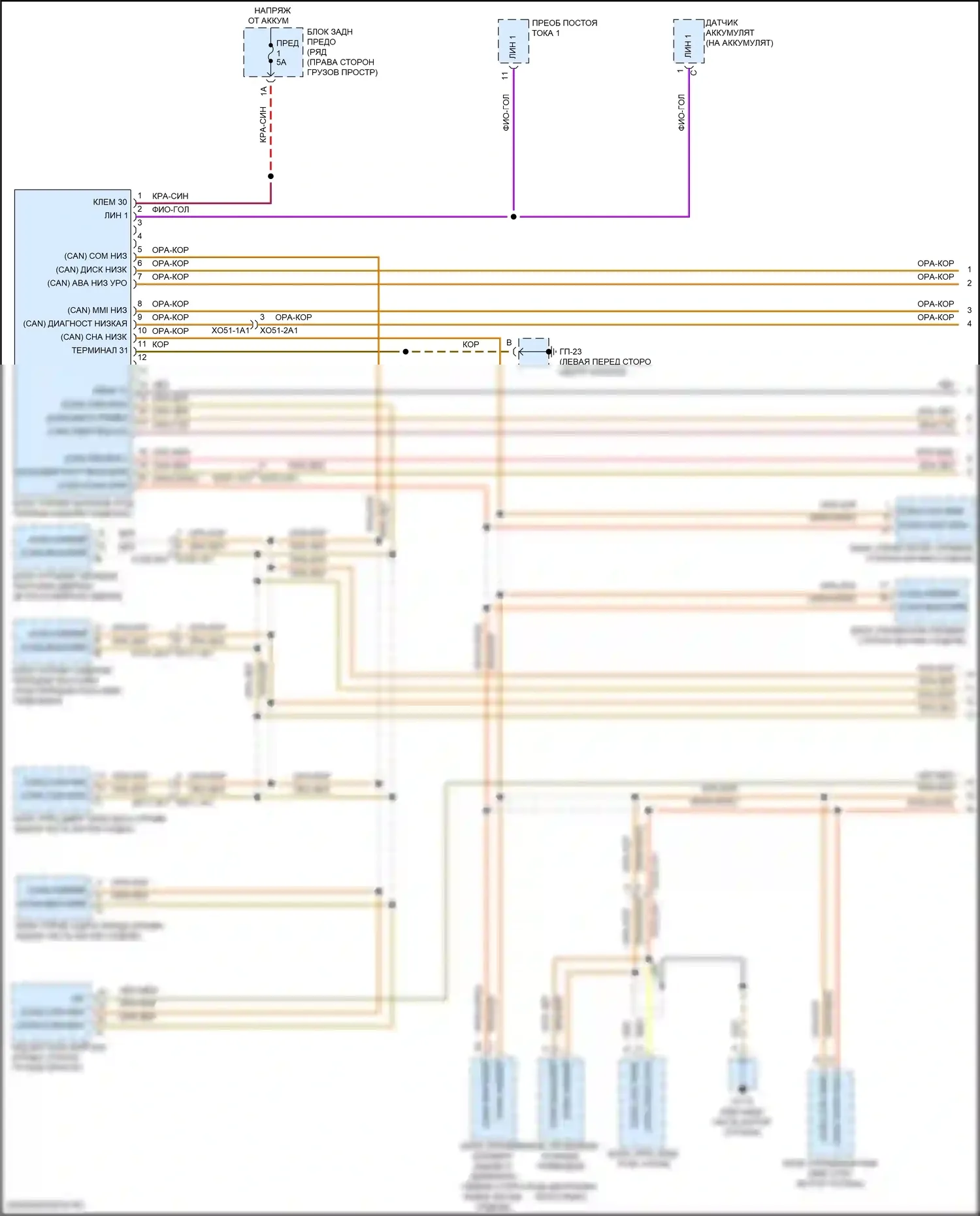 Macan Porsche I рестайлинг 2 (2021-2024): Can шина электросхема (1 из 3) 