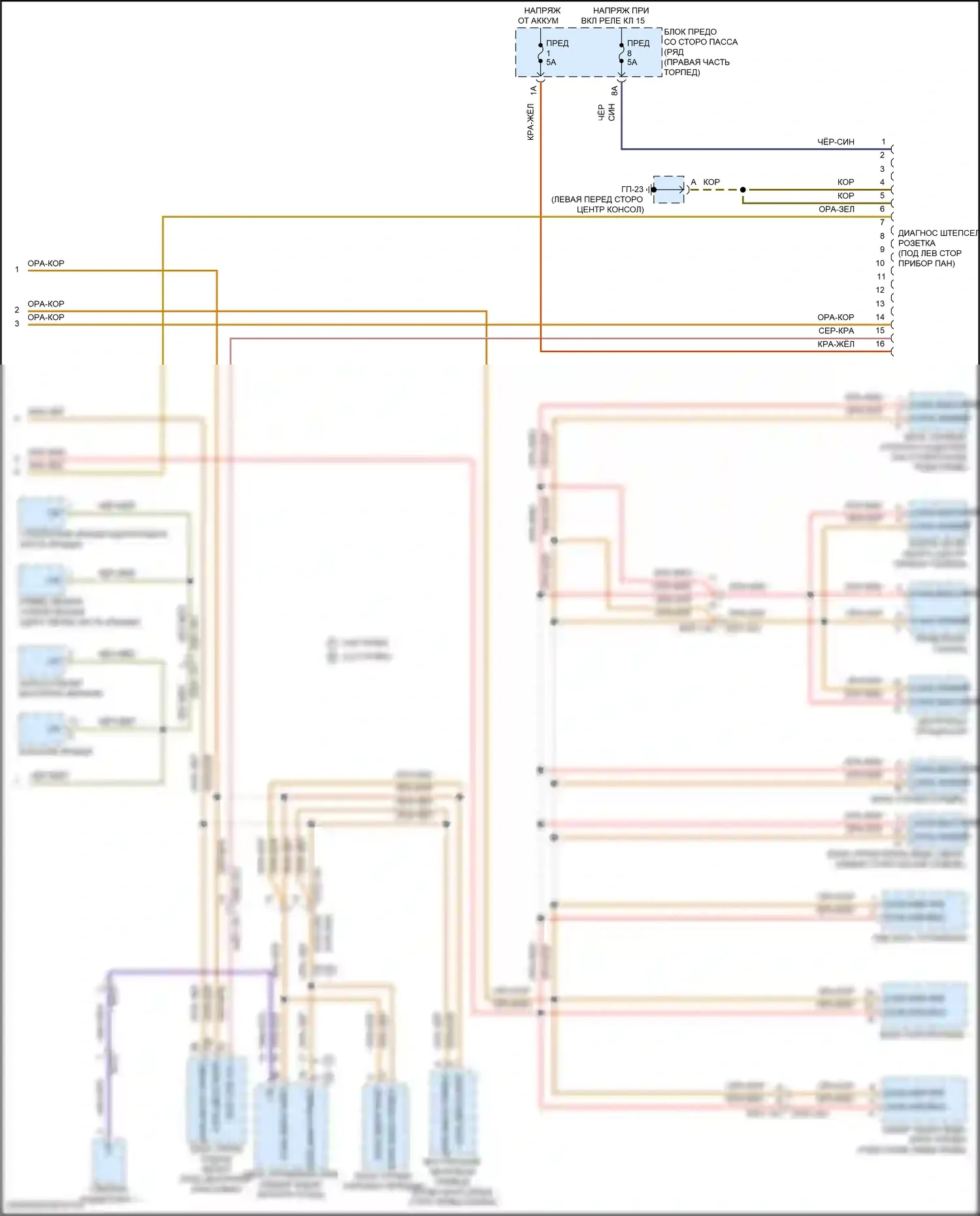 Macan Porsche I рестайлинг 2 (2021-2024): Can шина электросхема (3 из 3) 