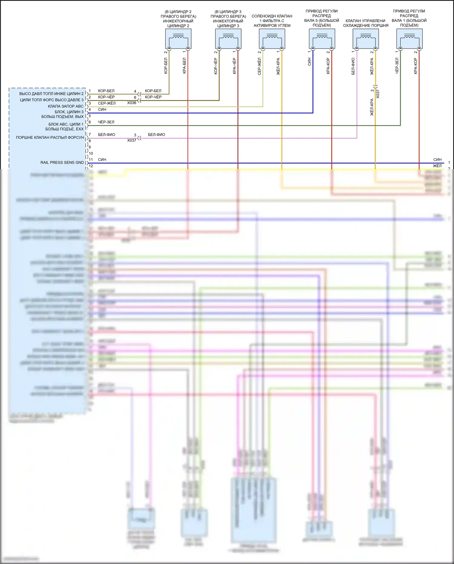 Macan Porsche I рестайлинг 2 (2021-2024): Электросхема двигателя 2.0l (1 из 8) 