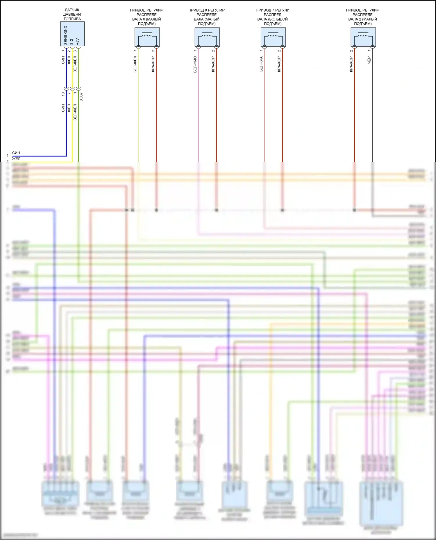 Macan Porsche I рестайлинг 2 (2021-2024): Электросхема двигателя 2.0l (2 из 8) 