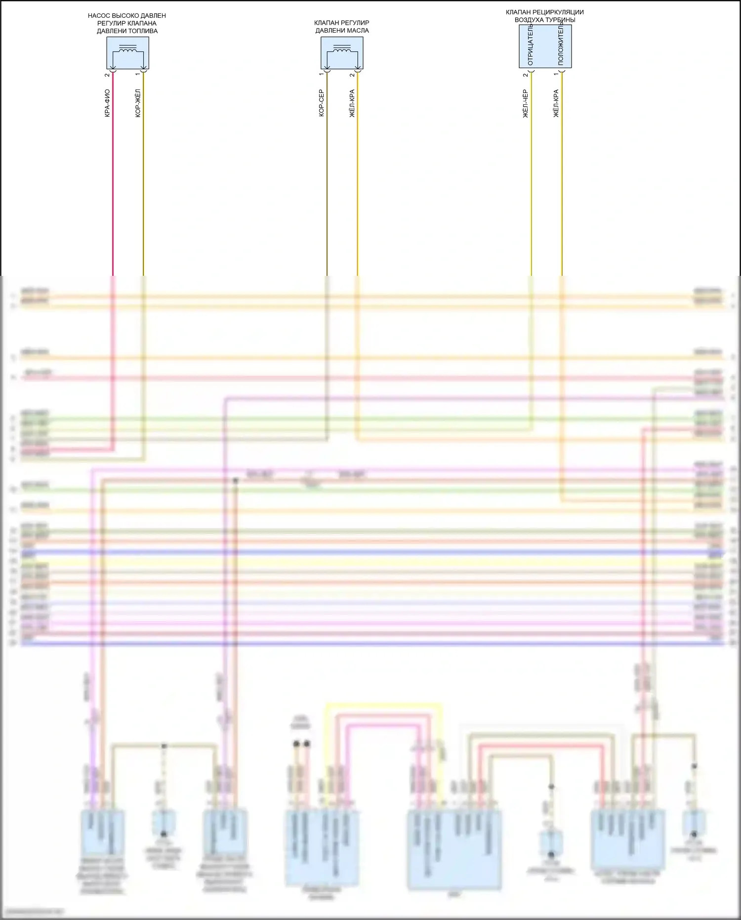 Macan Porsche I рестайлинг 2 (2021-2024): Электросхема двигателя 2.0l (4 из 8) 