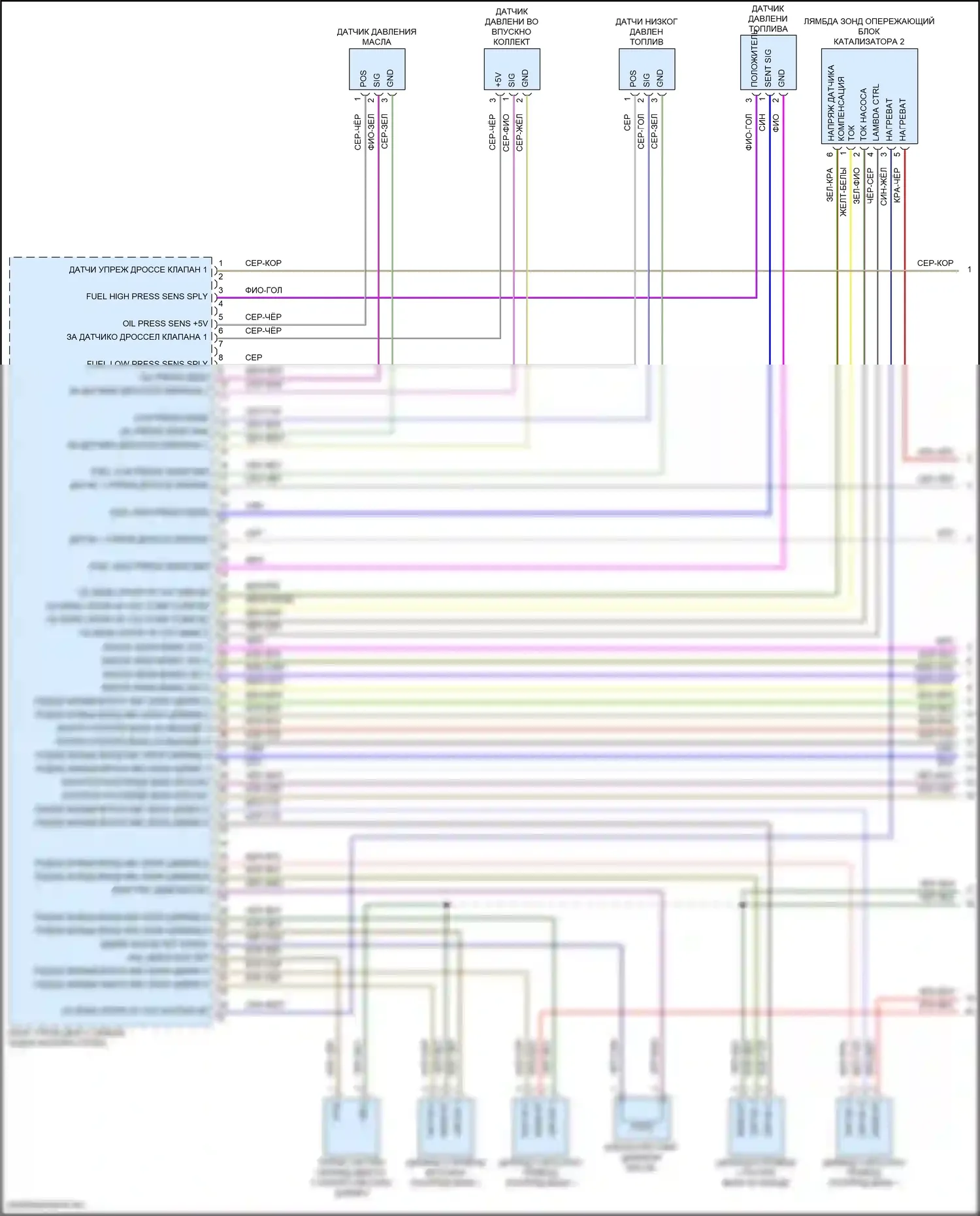 Macan Porsche I рестайлинг 2 (2021-2024): Электросхема двигателя 2.9л турбо (1 из 9) 