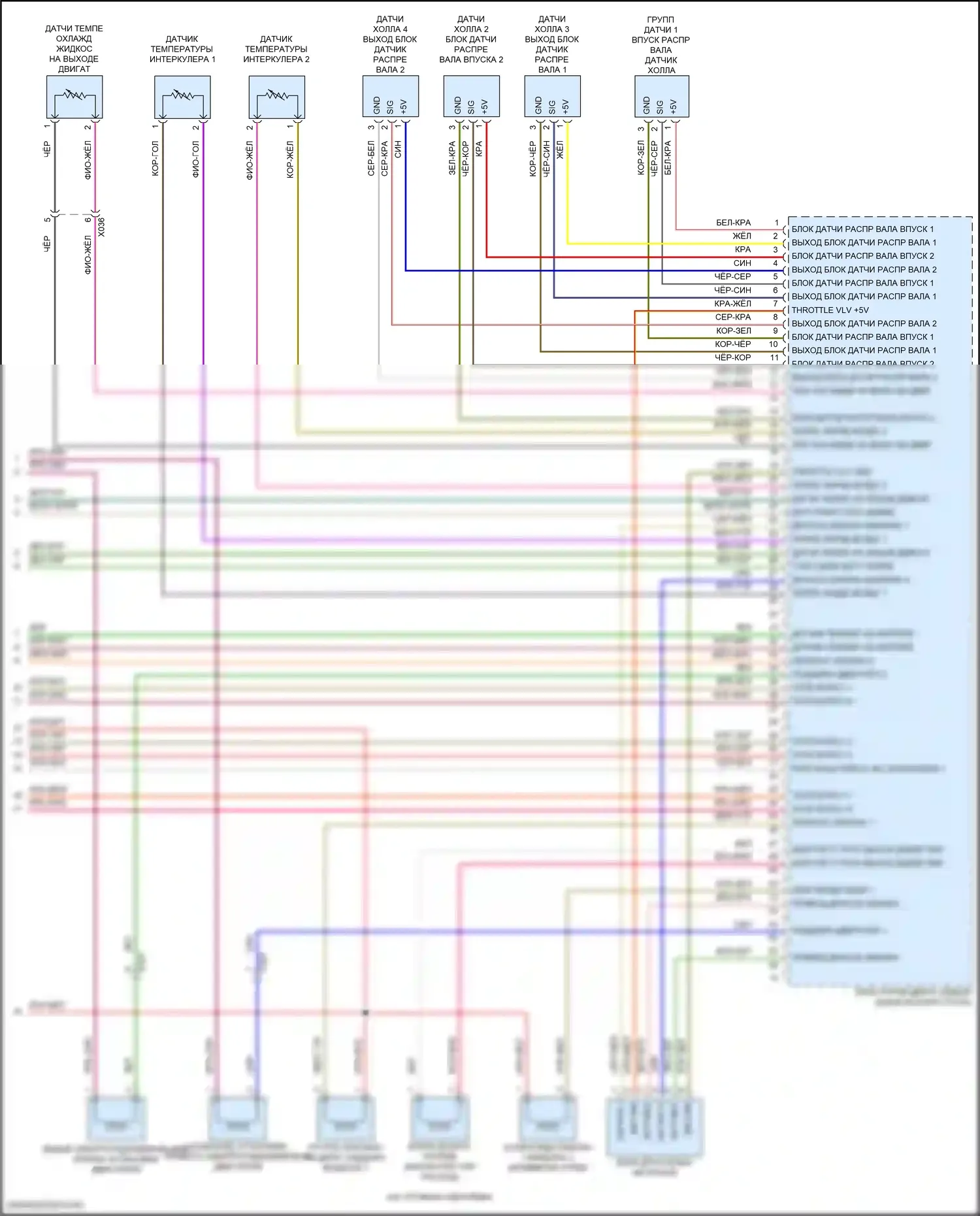 Macan Porsche I рестайлинг 2 (2021-2024): Электросхема двигателя 2.9л турбо (9 из 9) 