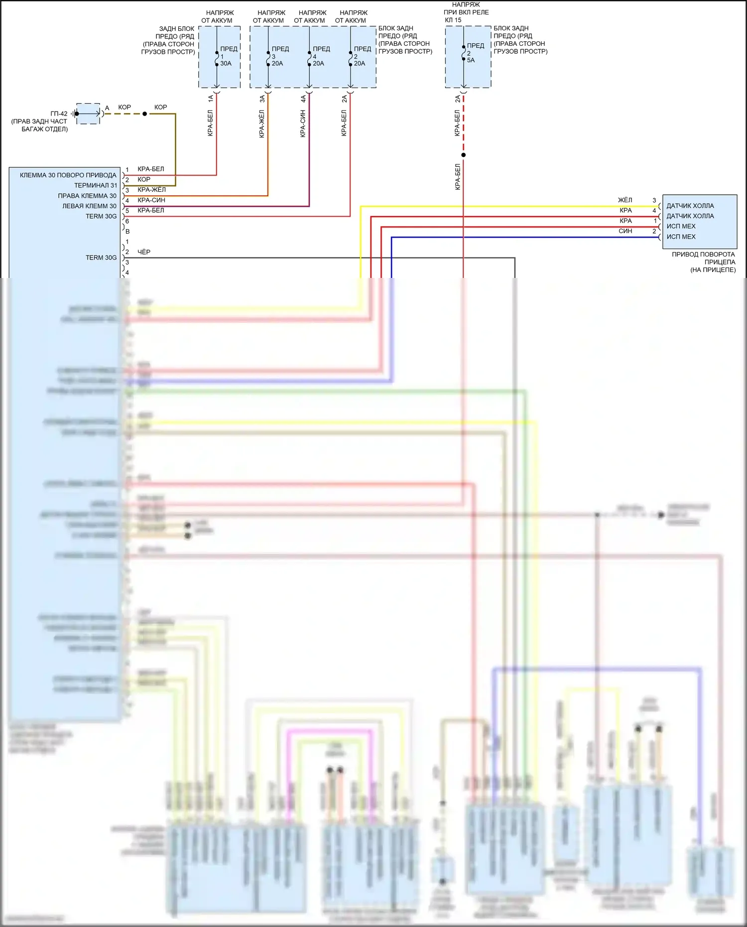 Macan Porsche I рестайлинг 2 (2021-2024): Электросхема буксировки прицепа 