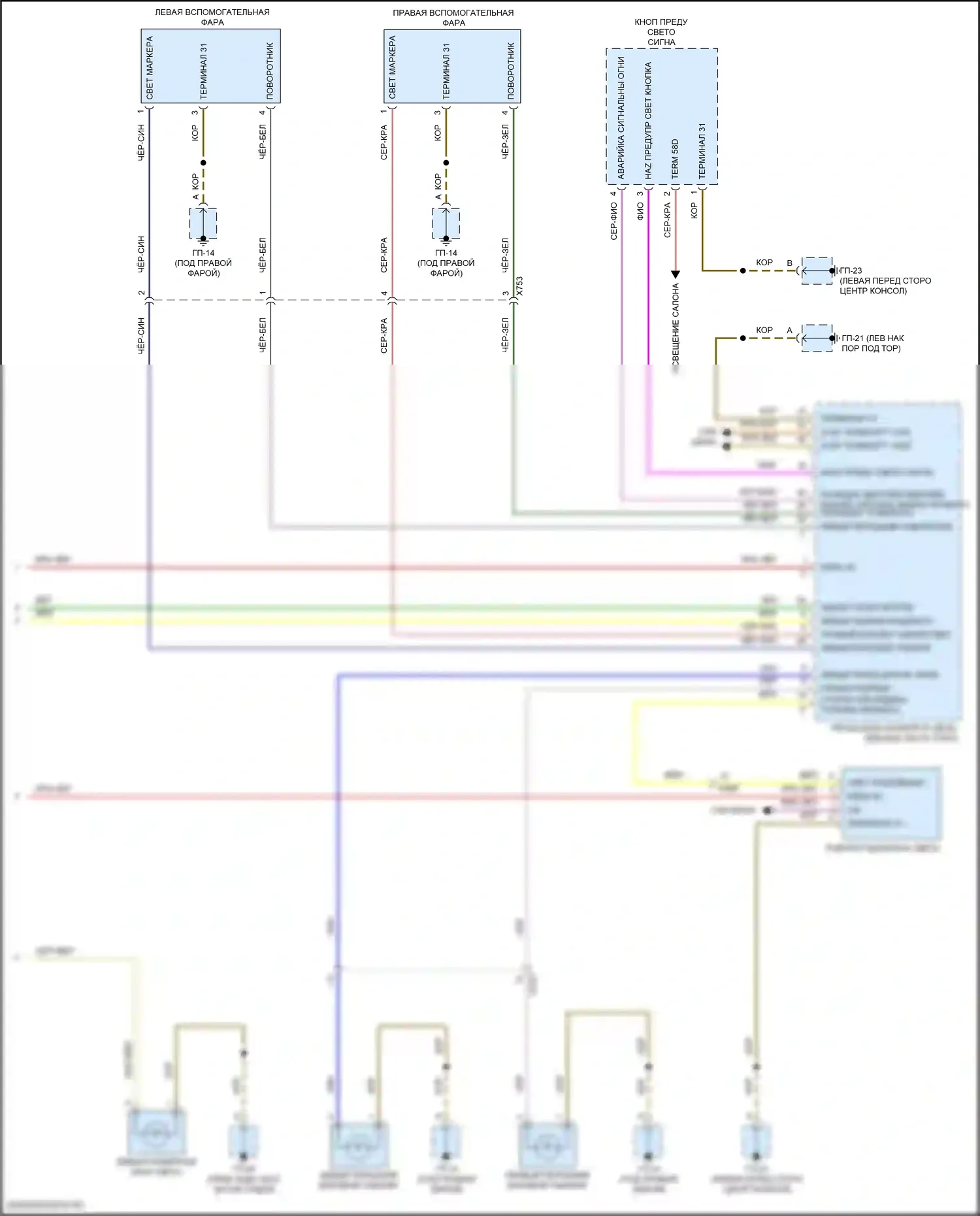 Macan Porsche I рестайлинг 2 (2021-2024): Электросхема фар и фонарей (3 из 3) 