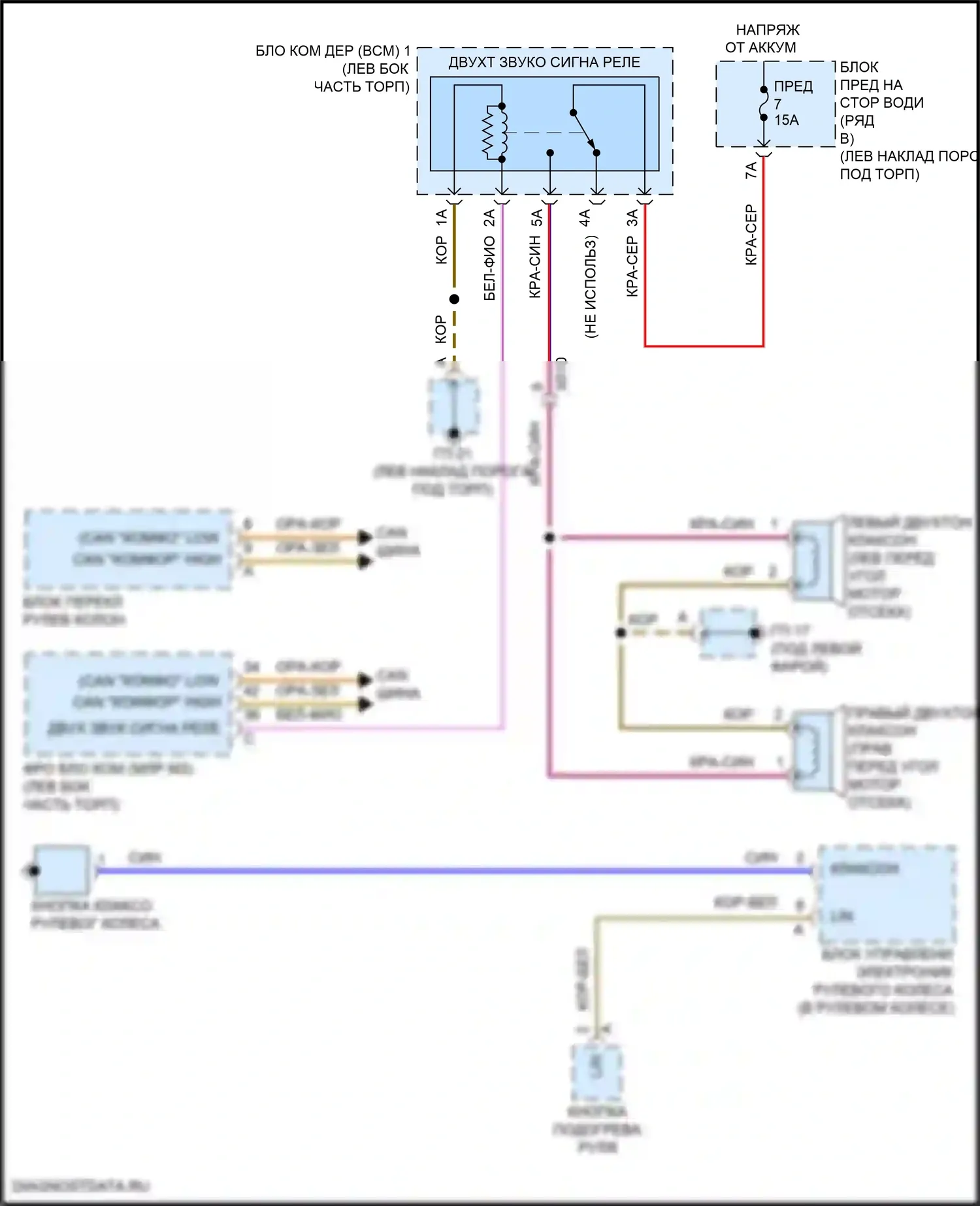 Macan Porsche I рестайлинг 2 (2021-2024): Электросхема клаксона 