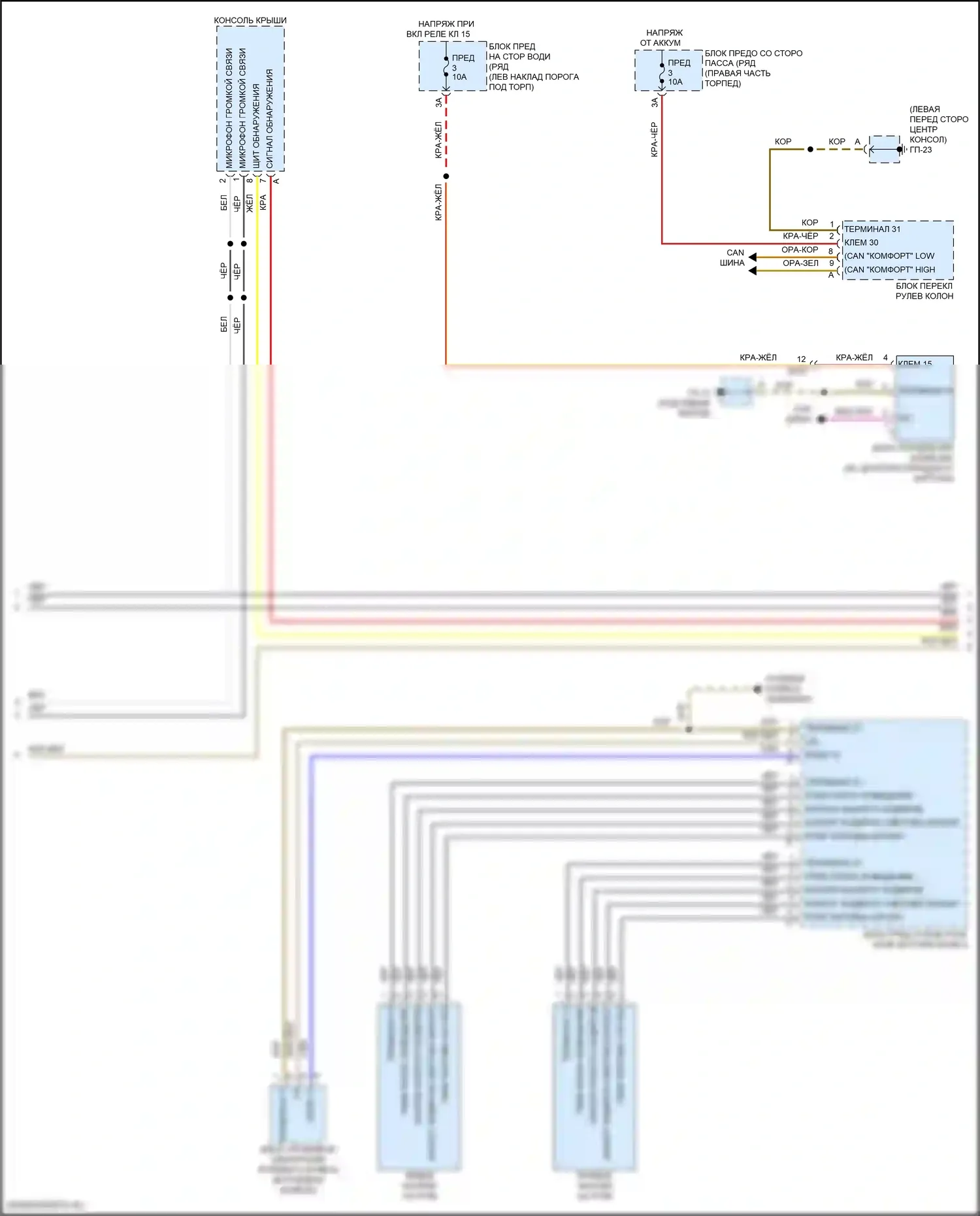 Macan Porsche I рестайлинг 2 (2021-2024): Электросхема магнитолы премиум-класса, с бирместер (3 из 6) 