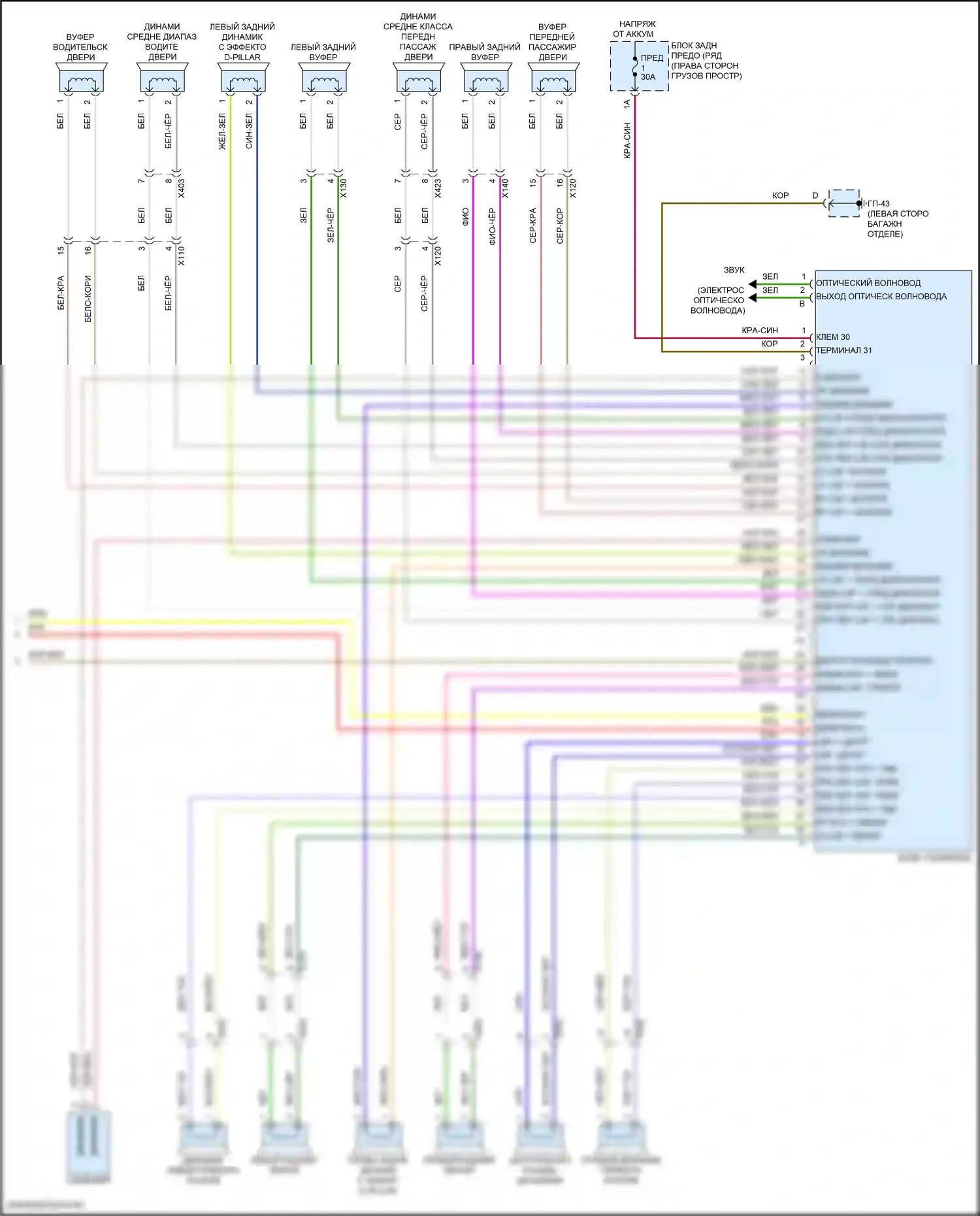 Macan Porsche I рестайлинг 2 (2021-2024): Электросхема магнитолы премиум-класса, с bose (5 из 5) 