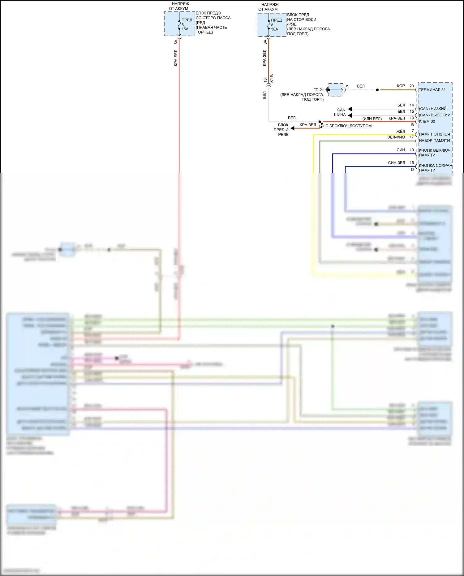 Macan Porsche I рестайлинг 2 (2021-2024): Электросхема памяти рулевой колонки 