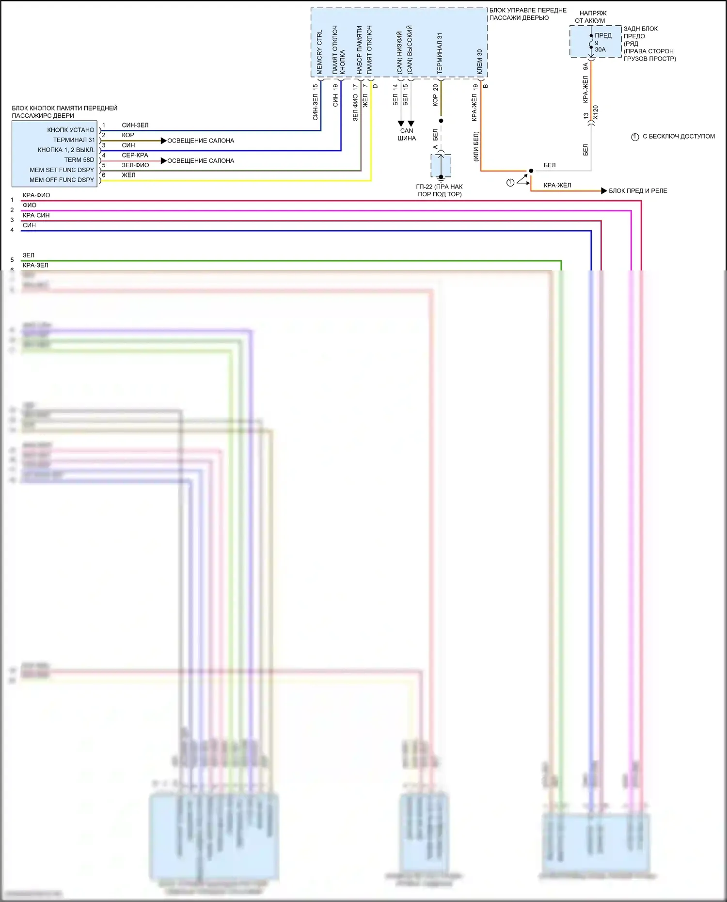 Macan Porsche I рестайлинг 2 (2021-2024): Электросхема сиденья памяти пассажира (2 из 2) 