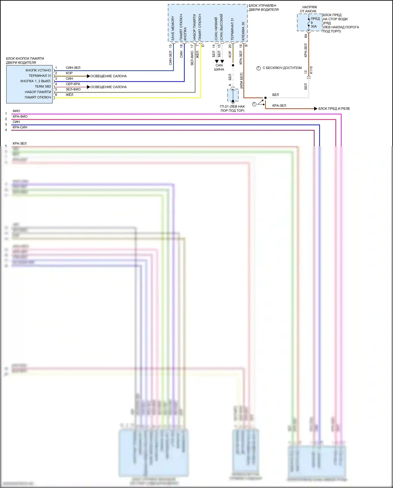 Macan Porsche I рестайлинг 2 (2021-2024): Электросхема сиденья памяти водителя (2 из 2) 