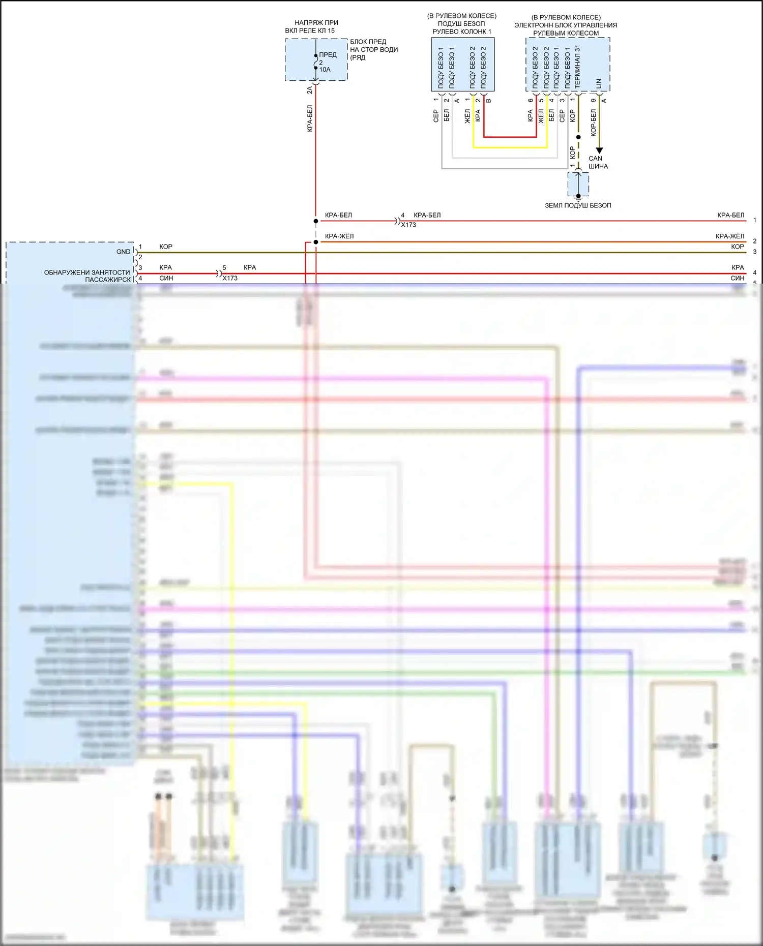 Macan Porsche I рестайлинг 2 (2021-2024): Электросхема подушек безопасности (1 из 3) 
