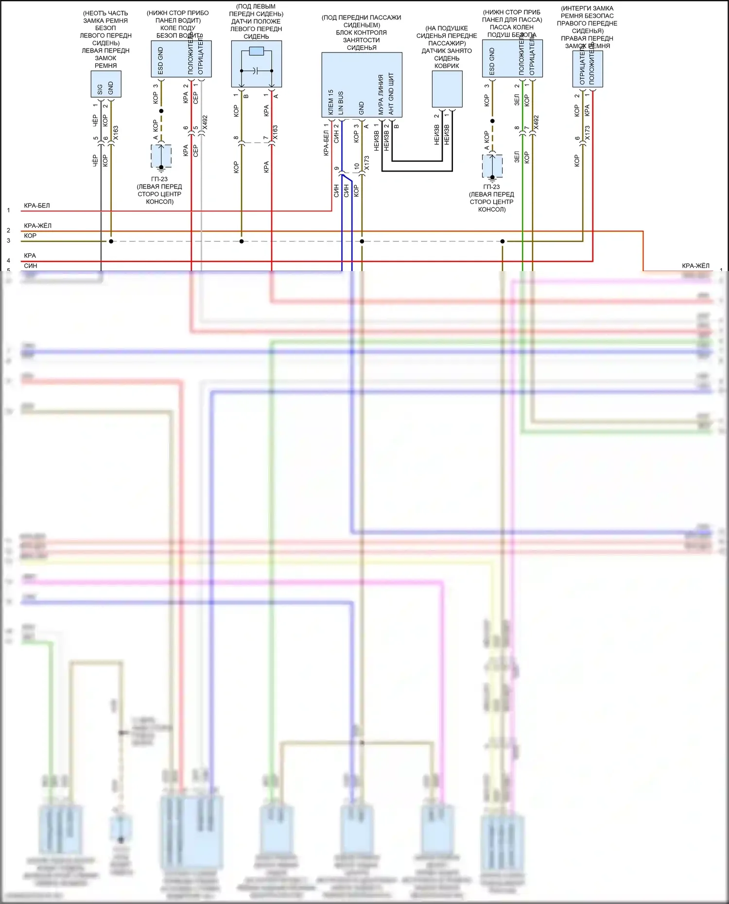Macan Porsche I рестайлинг 2 (2021-2024): Электросхема подушек безопасности (2 из 3) 