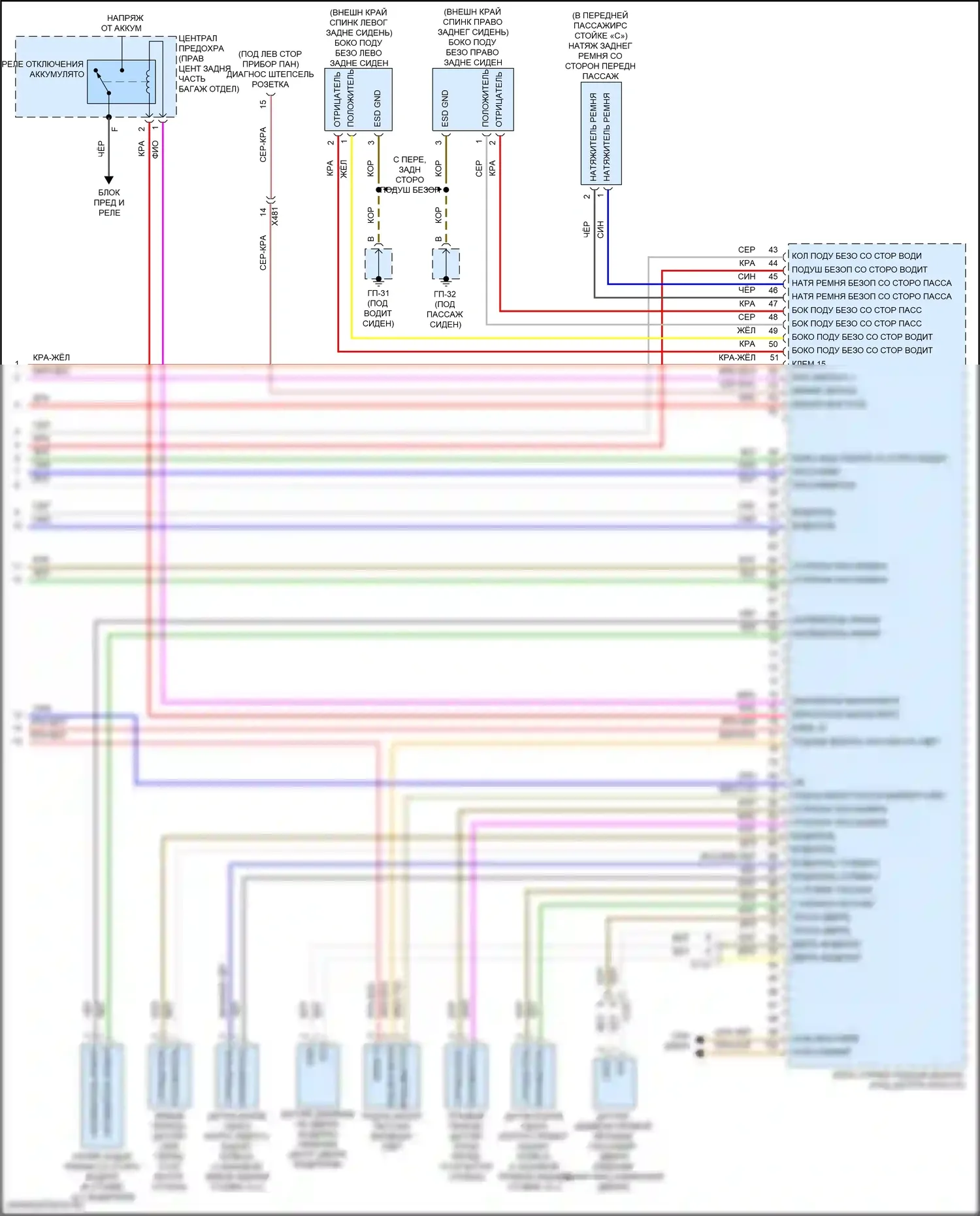 Macan Porsche I рестайлинг 2 (2021-2024): Электросхема подушек безопасности (3 из 3) 
