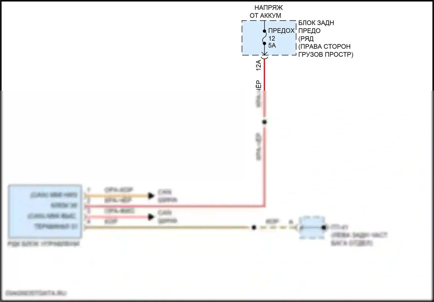 Macan Porsche I рестайлинг 2 (2021-2024): Электросхема помощников водителя 