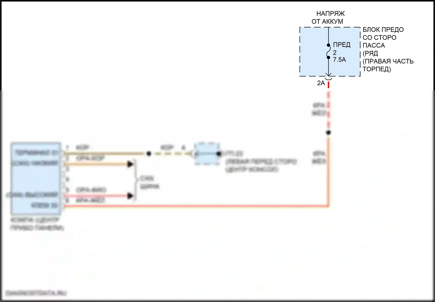 Macan Porsche I рестайлинг 2 (2021-2024): Электросхема электронного компаса 