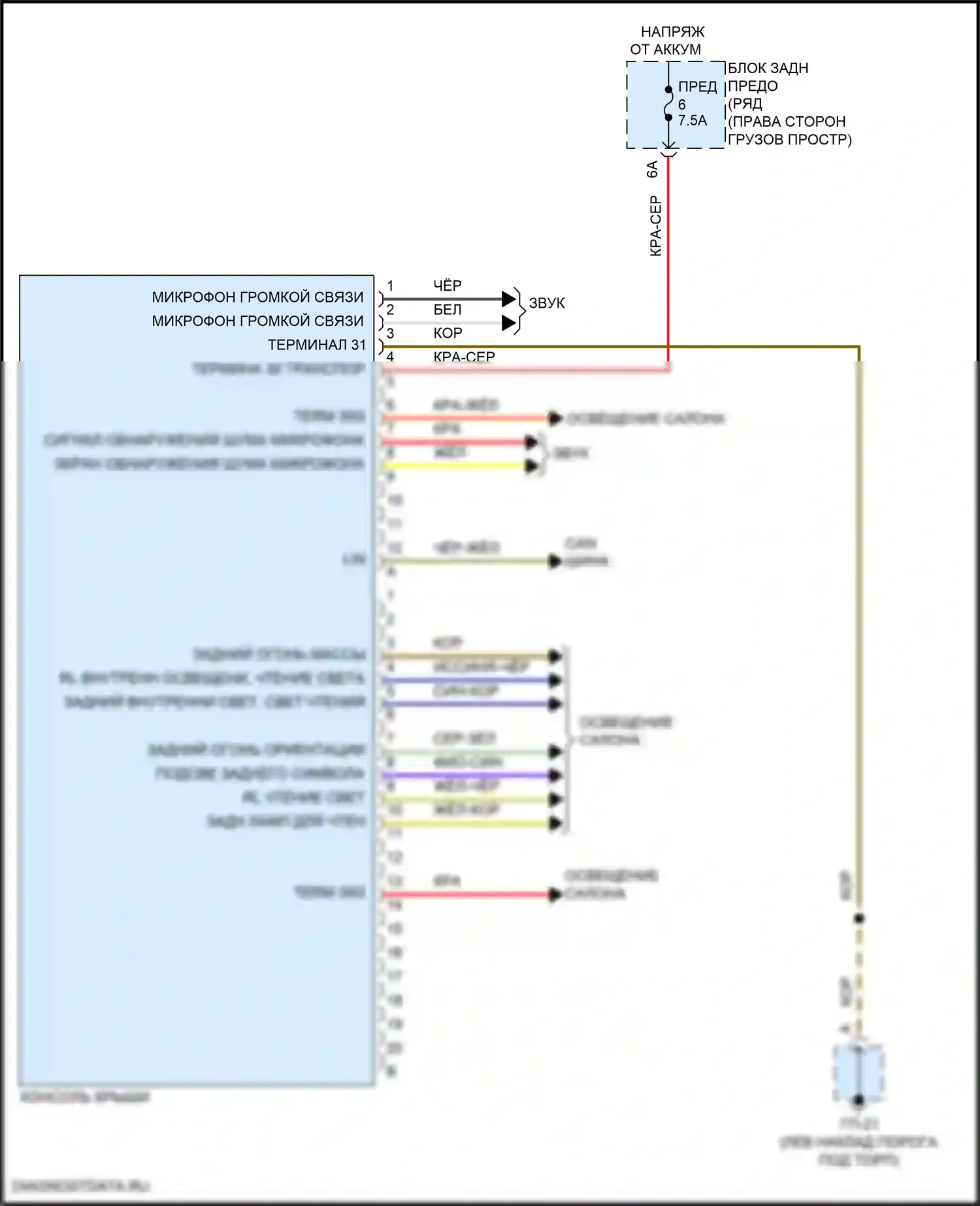 Macan Porsche I рестайлинг 2 (2021-2024): Электросхема потолочного пульта 