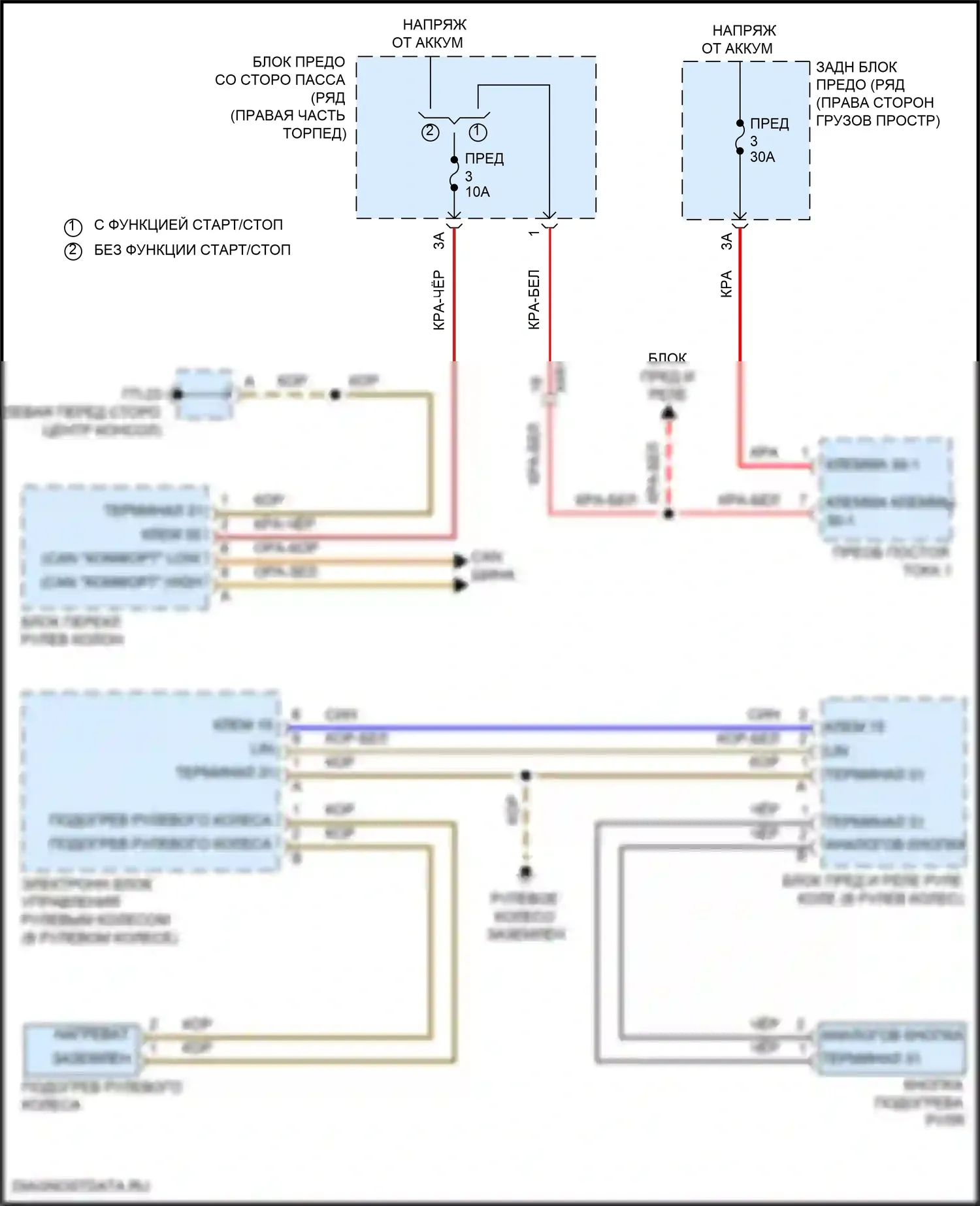Macan Porsche I рестайлинг 2 (2021-2024): Электросхема рулевого колеса с подогревом 