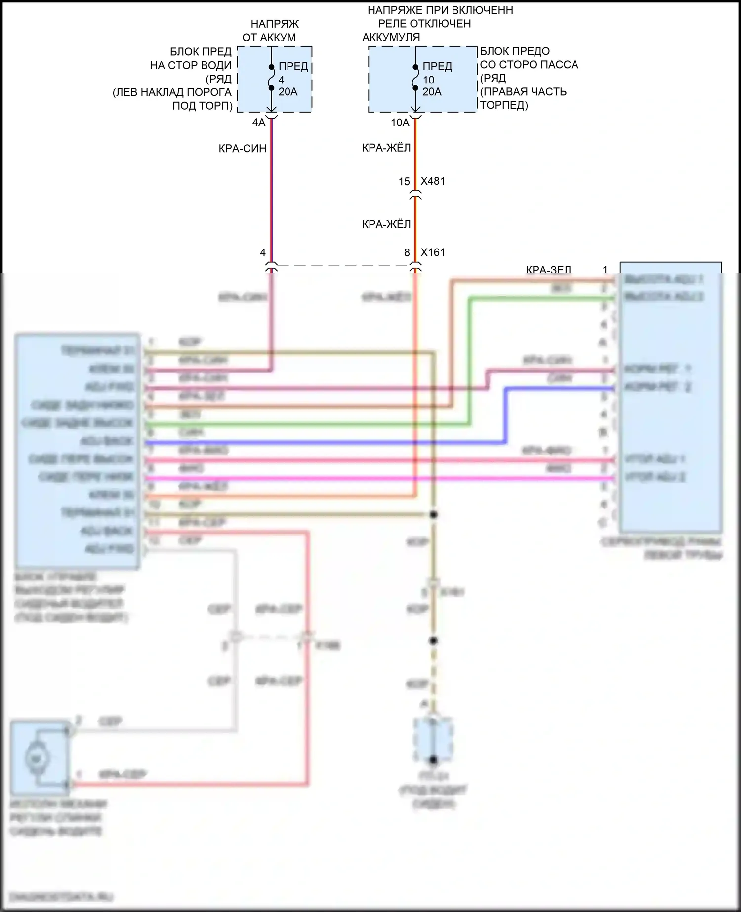 Macan Porsche I рестайлинг 2 (2021-2024): Питание водительского сиденья электросхема 