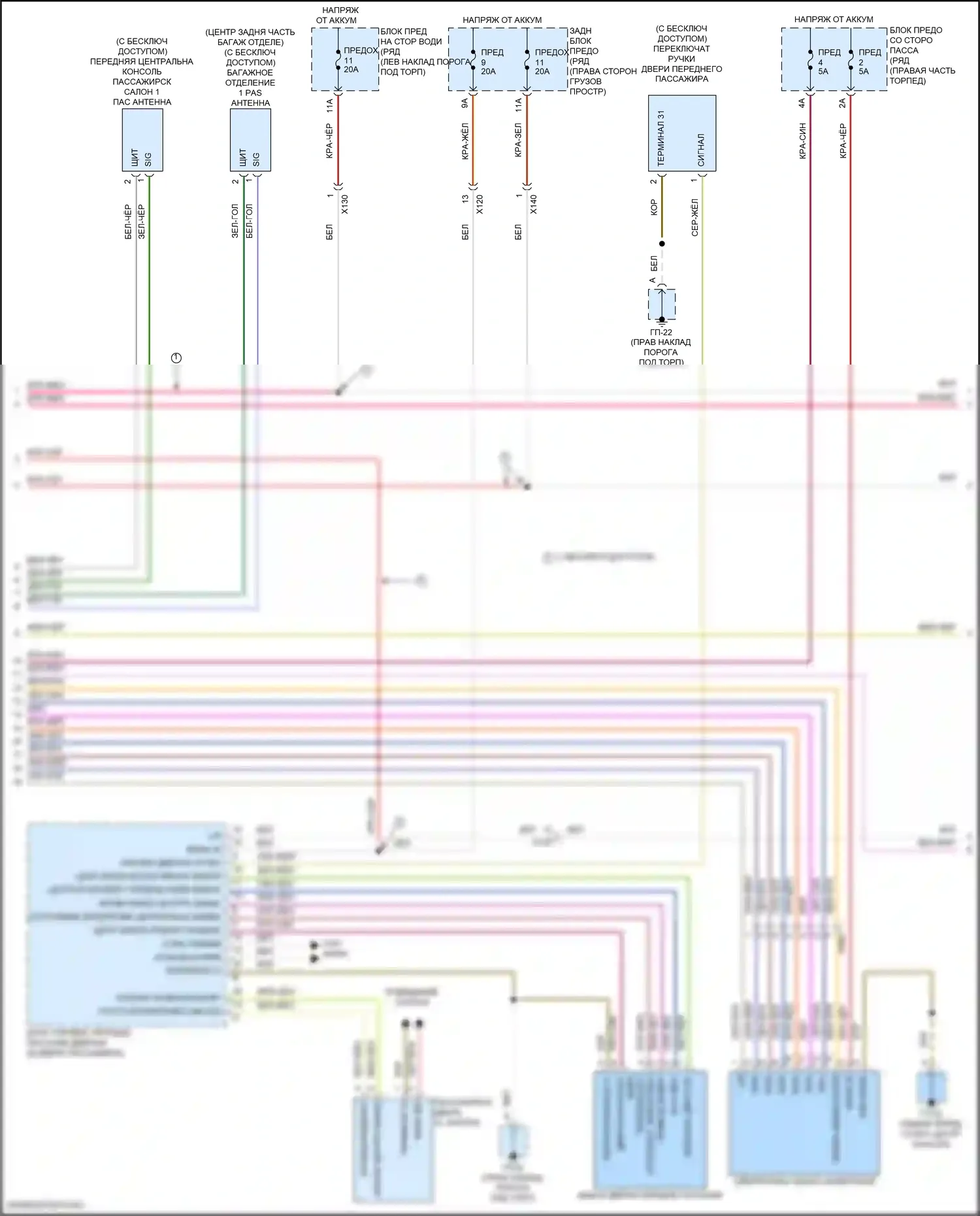 Macan Porsche I рестайлинг 2 (2021-2024): Сигнализации электросхема (2 из 4) 