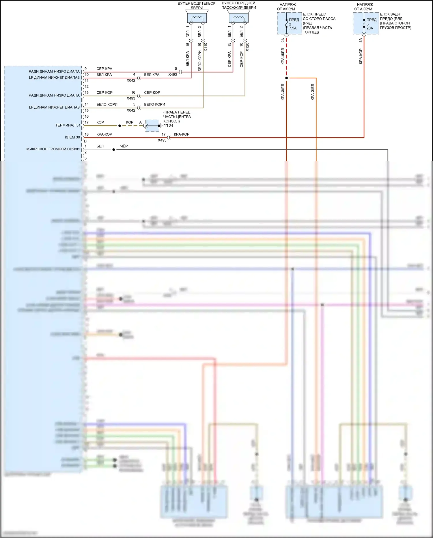 Macan Porsche I рестайлинг 2 (2021-2024): Электросхема навигации, базовая (1 из 4) 