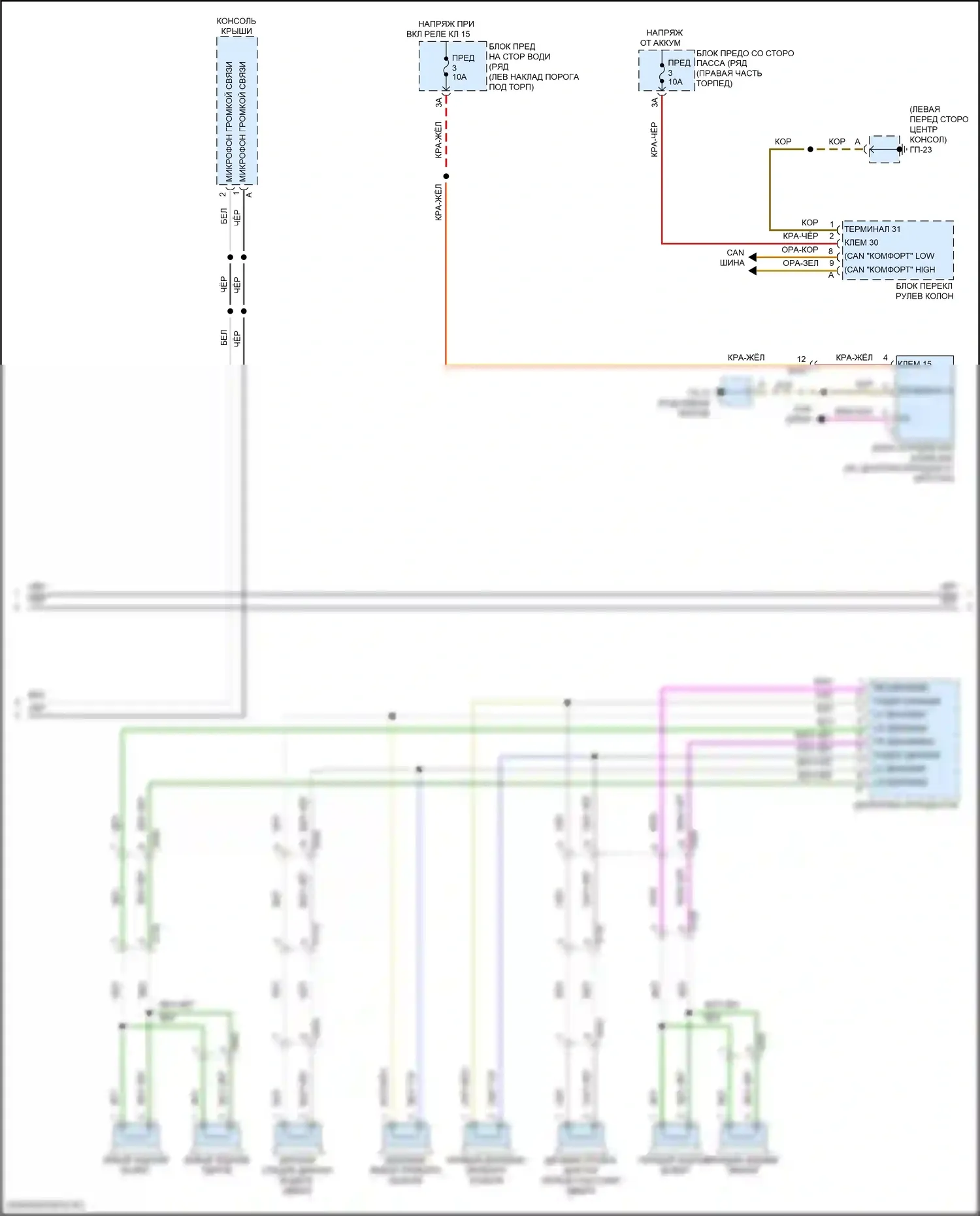 Macan Porsche I рестайлинг 2 (2021-2024): Электросхема навигации, базовой (3 из 4) 