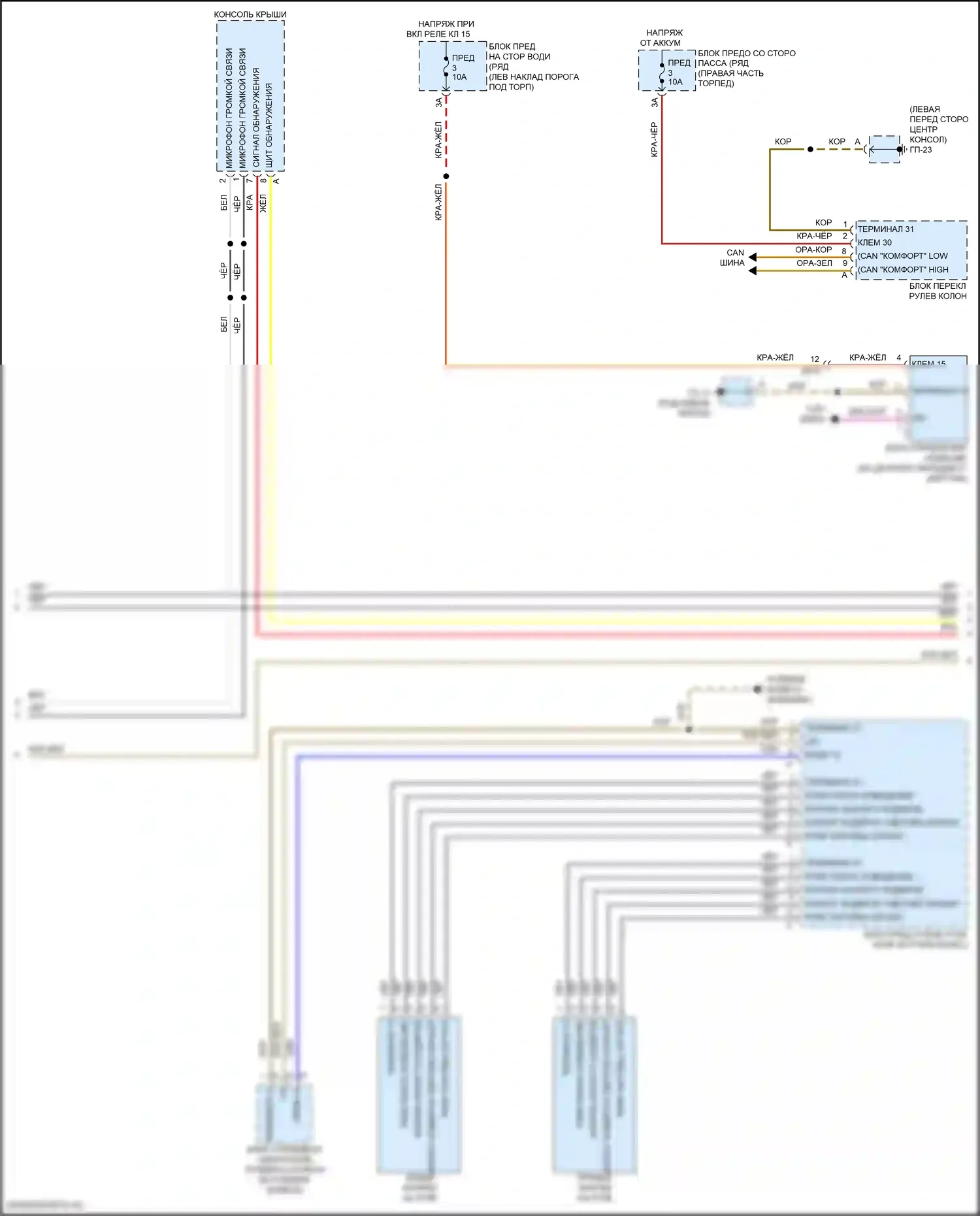 Macan Porsche I рестайлинг 2 (2021-2024): Электросхема навигации, с bose (3 из 5) 
