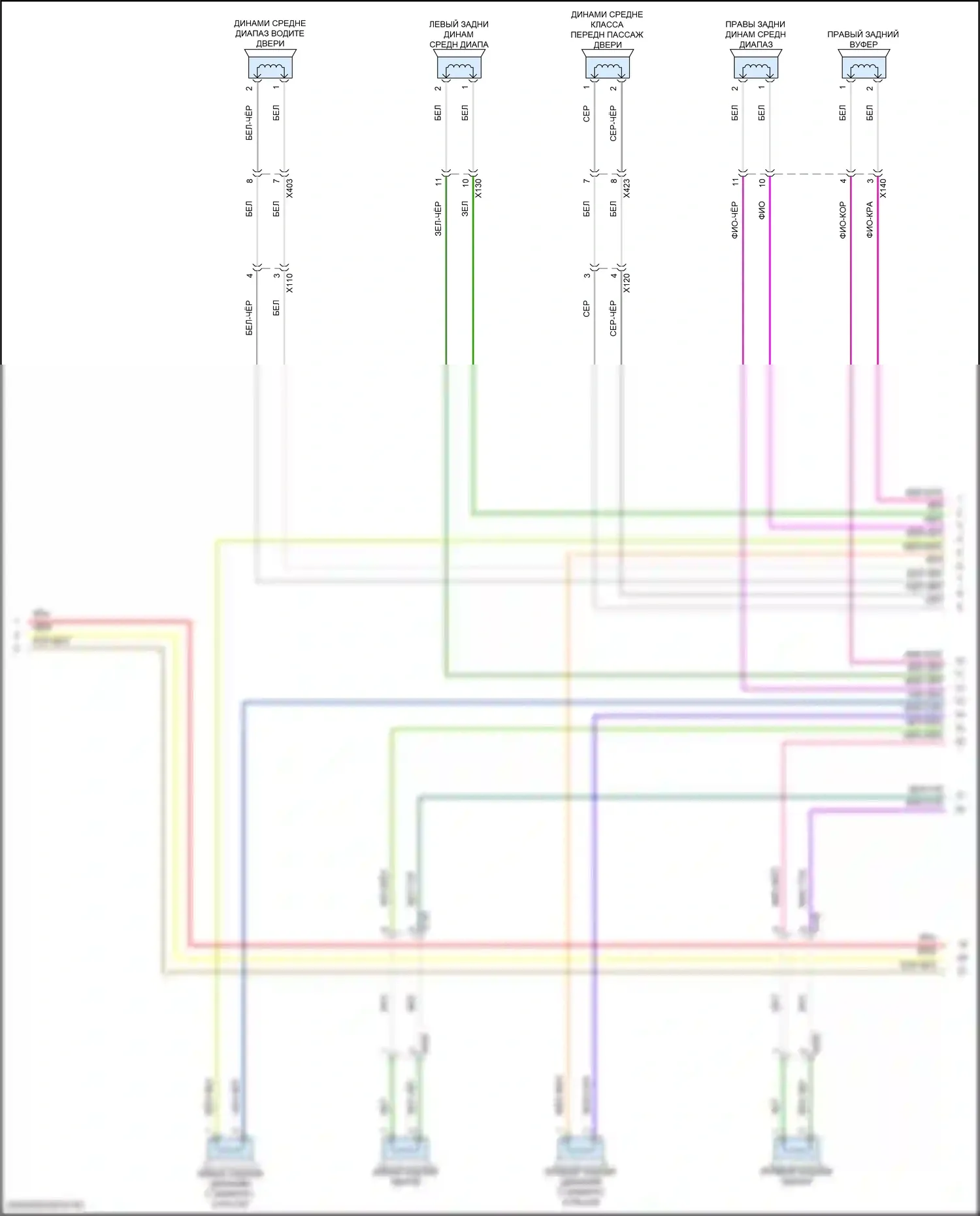 Macan Porsche I рестайлинг 2 (2021-2024): Электросхема навигации, с бурметром (5 из 6) 