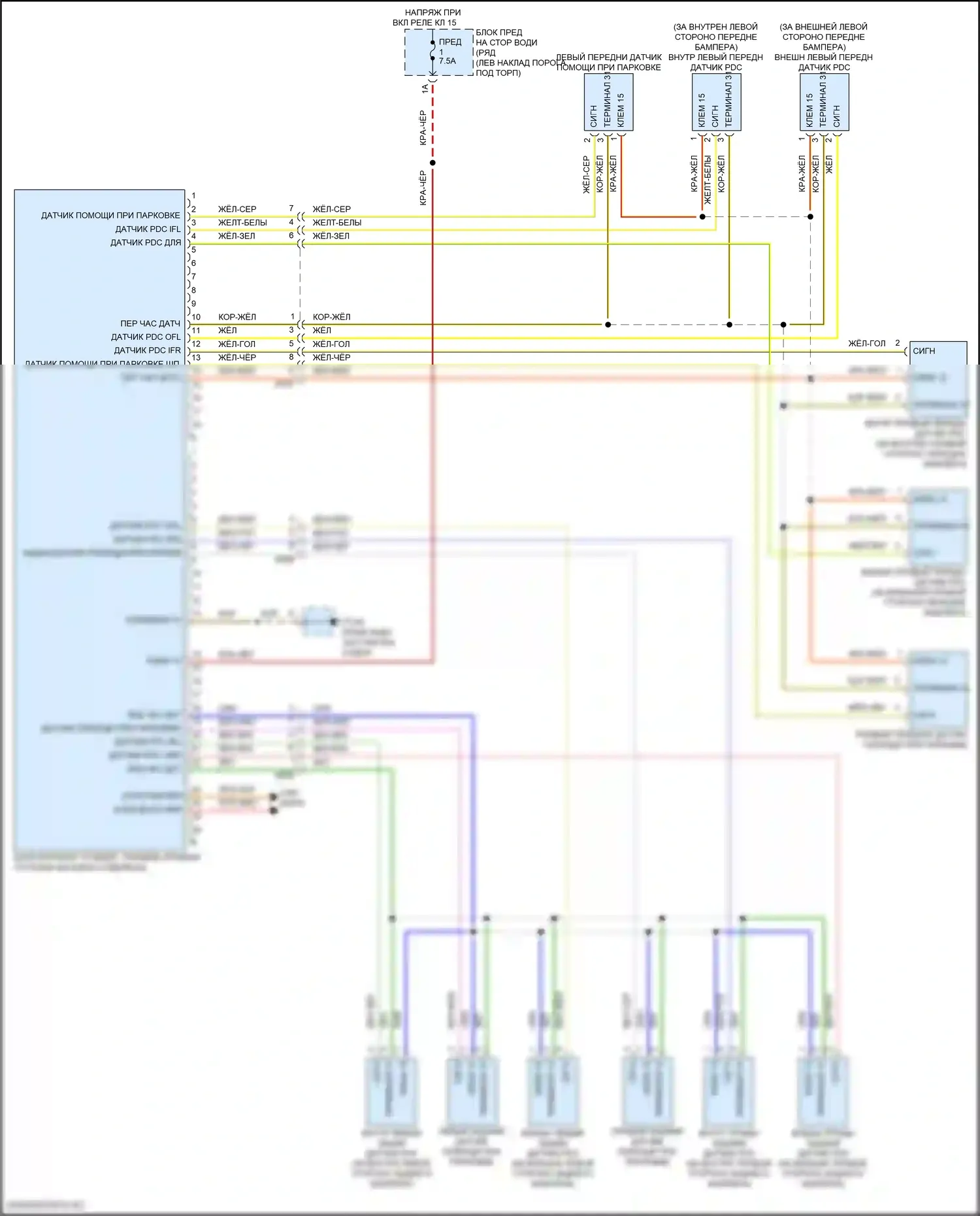 Macan Porsche I рестайлинг 2 (2021-2024): Электросхема парктроника 